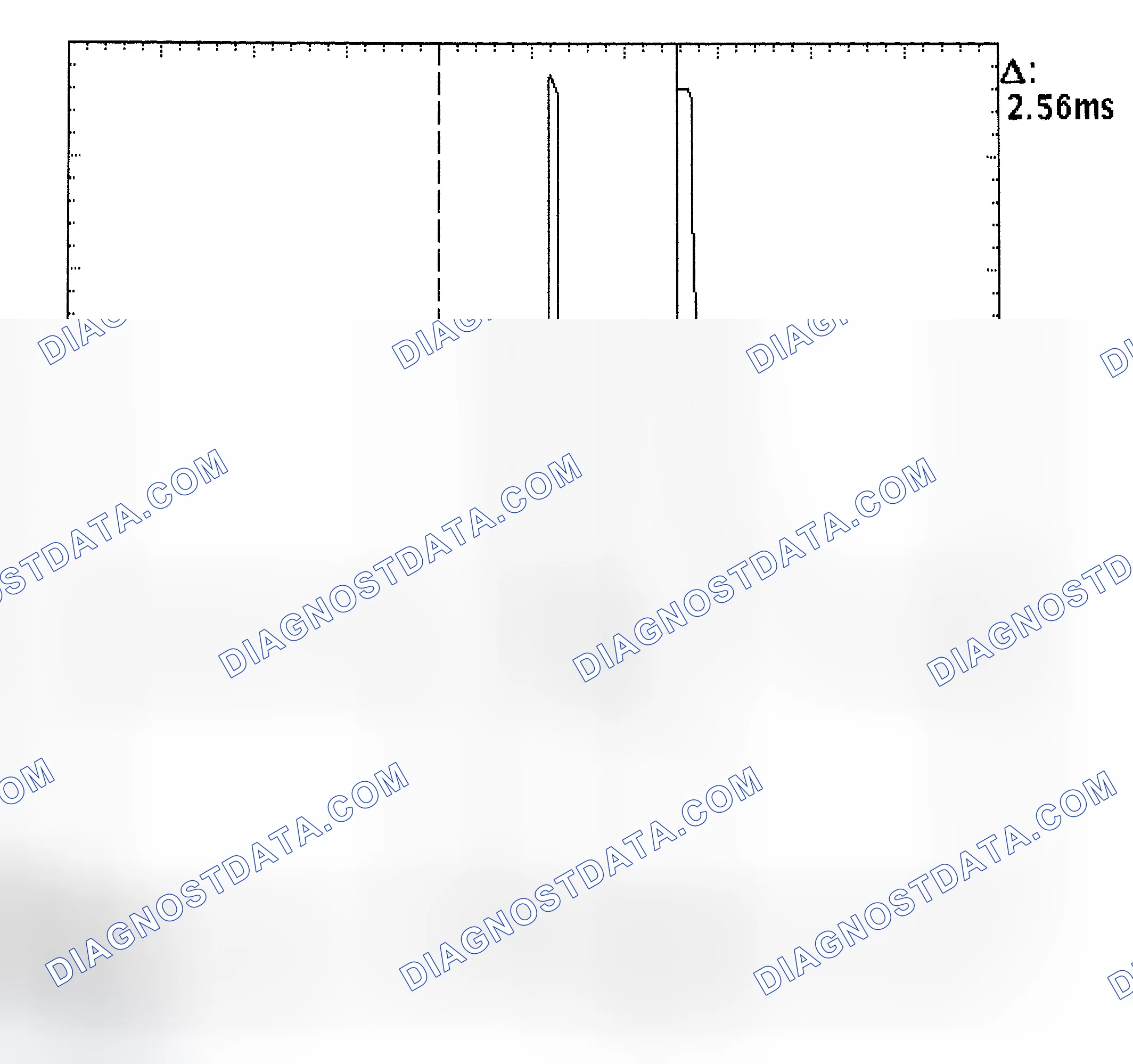 Scheme 27: Injector Bank - Known Good - Voltage Pattern
