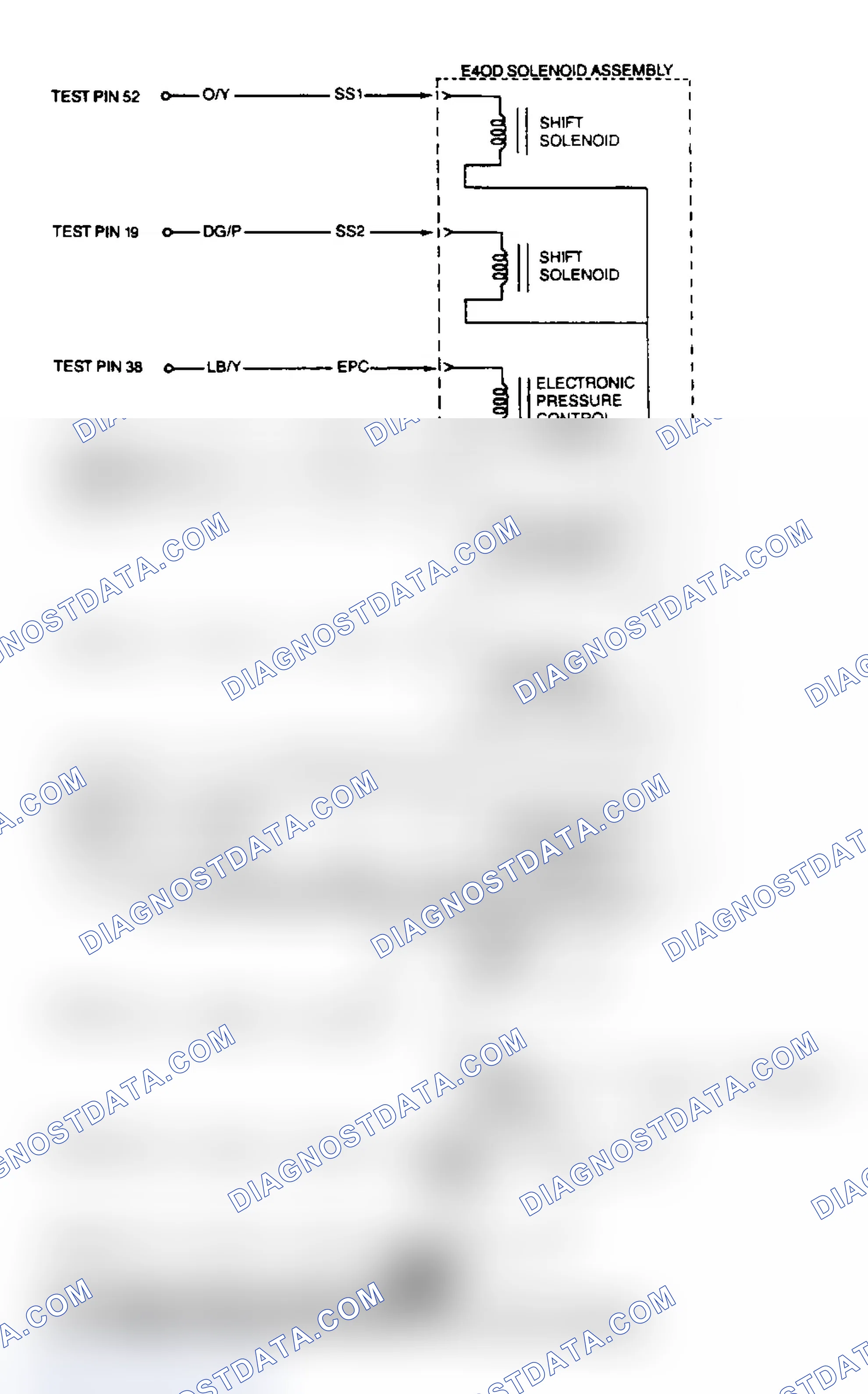 Scheme 85: 4WD Low & Overdrive Cancel Harness Schematic