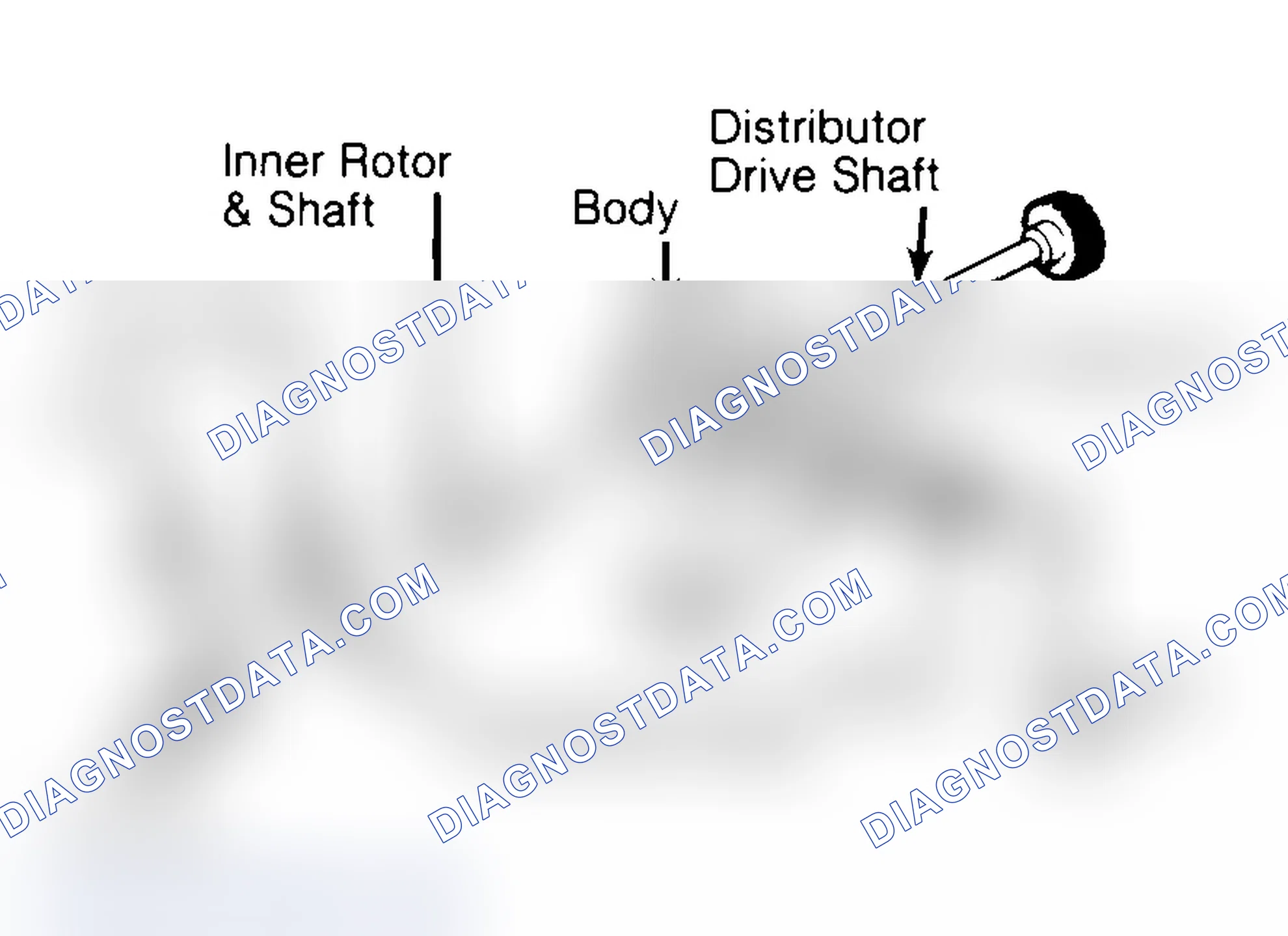 Scheme 32: Typical Rotor Type Oil Pump