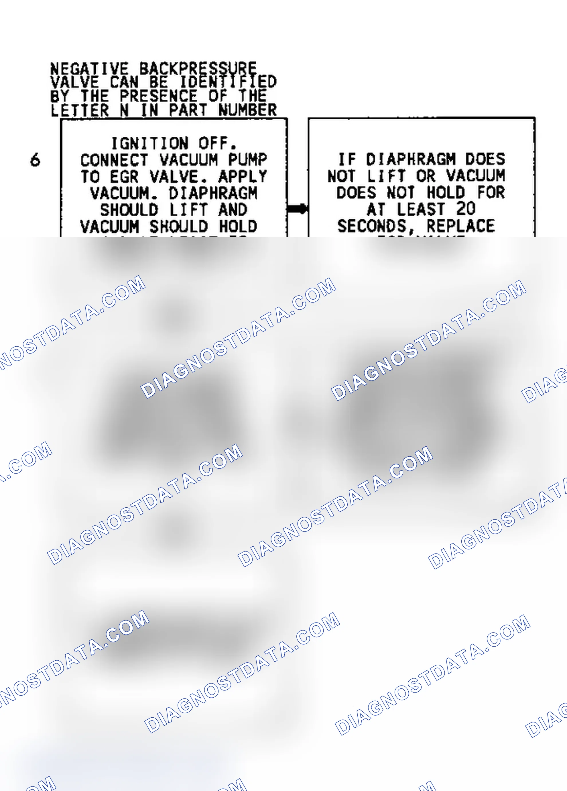 Scheme 102: Code 32 Diagnostic Flow Chart - 2 Of 2 (5.7L) EGR System Error