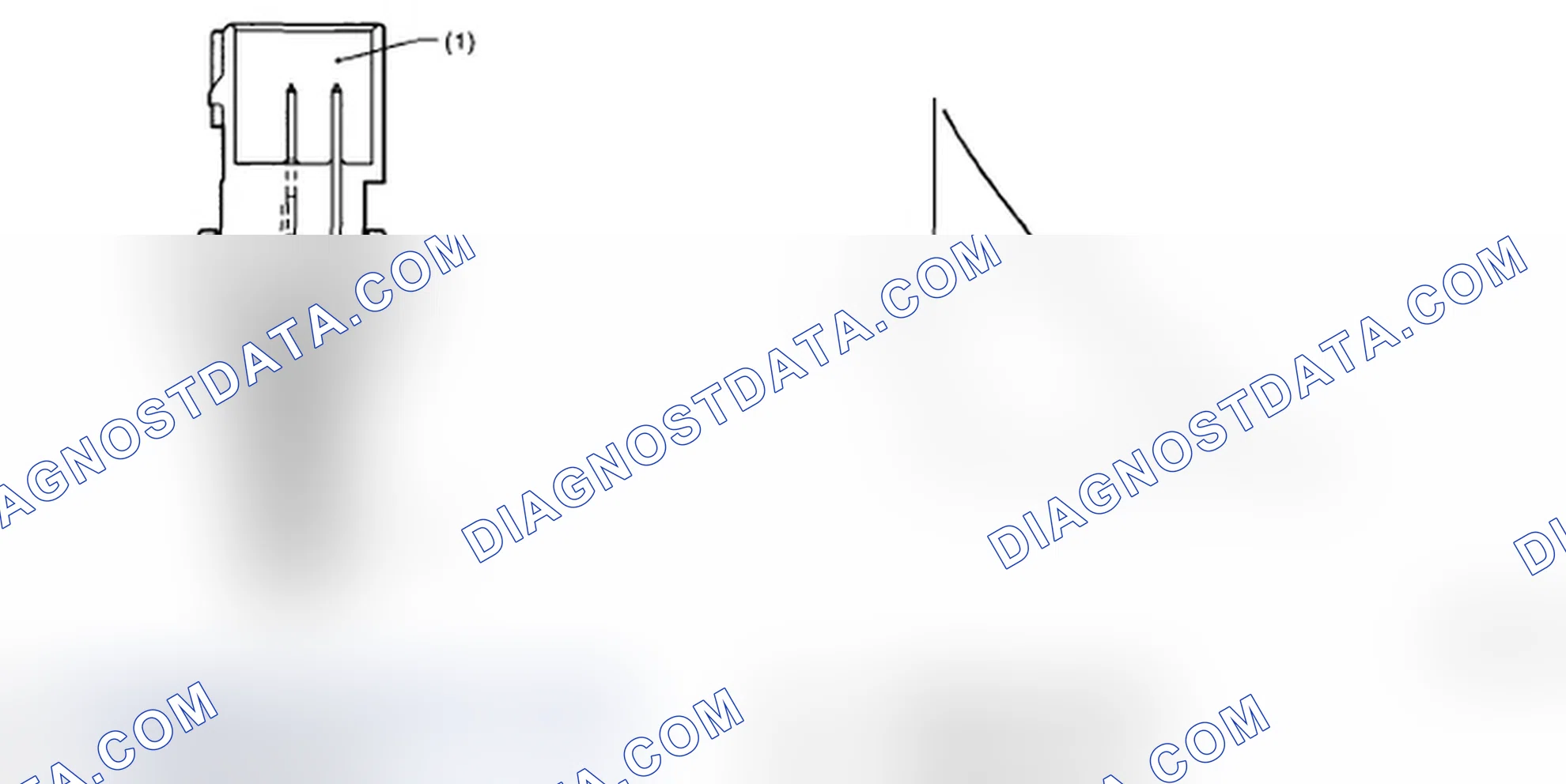 Scheme 229: Engine Coolant Temperature Sensor Resistance And Temperature Graph
