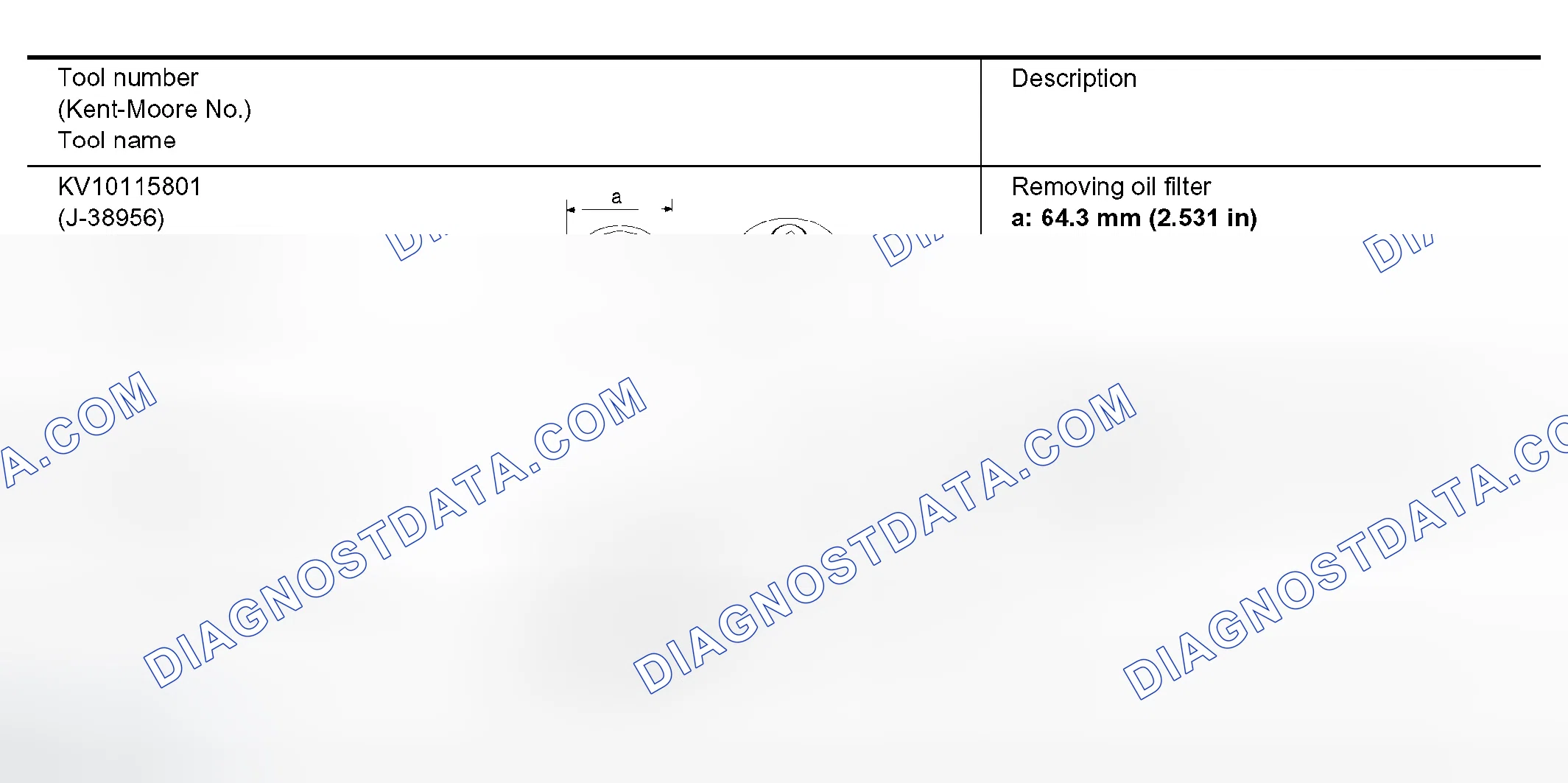 Scheme 21: Special Service Tool