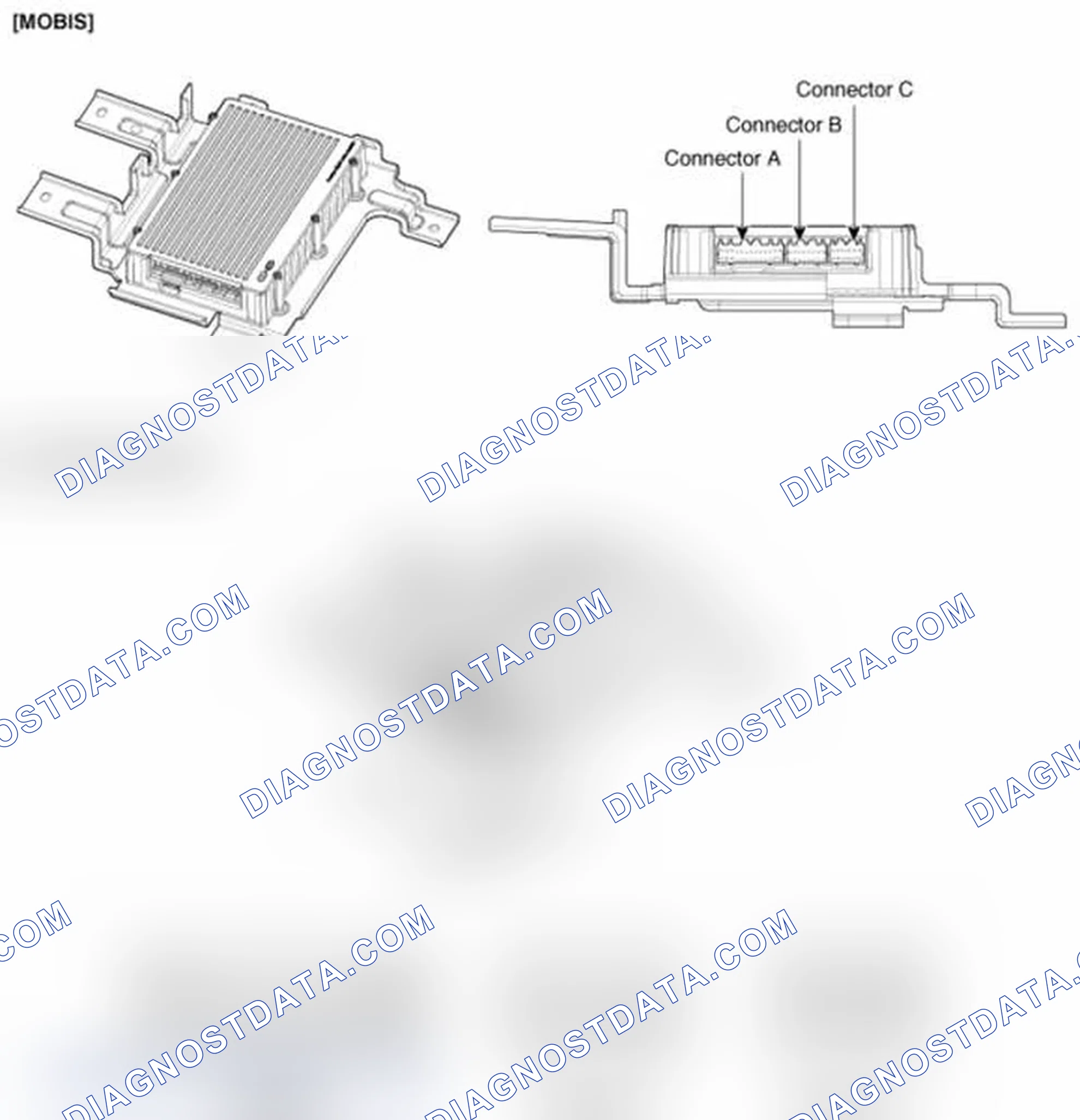 Scheme 69: Components