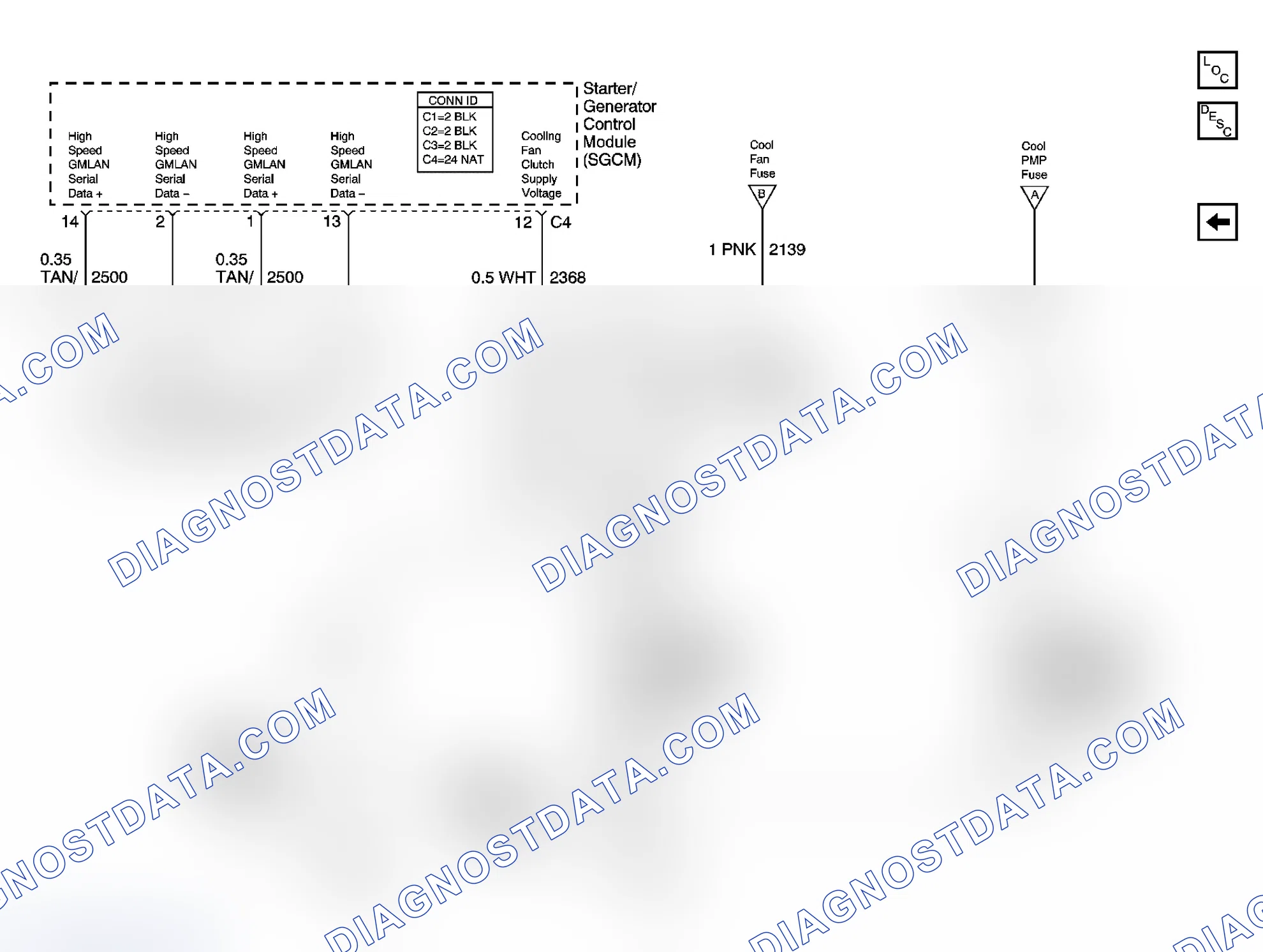 Scheme 4