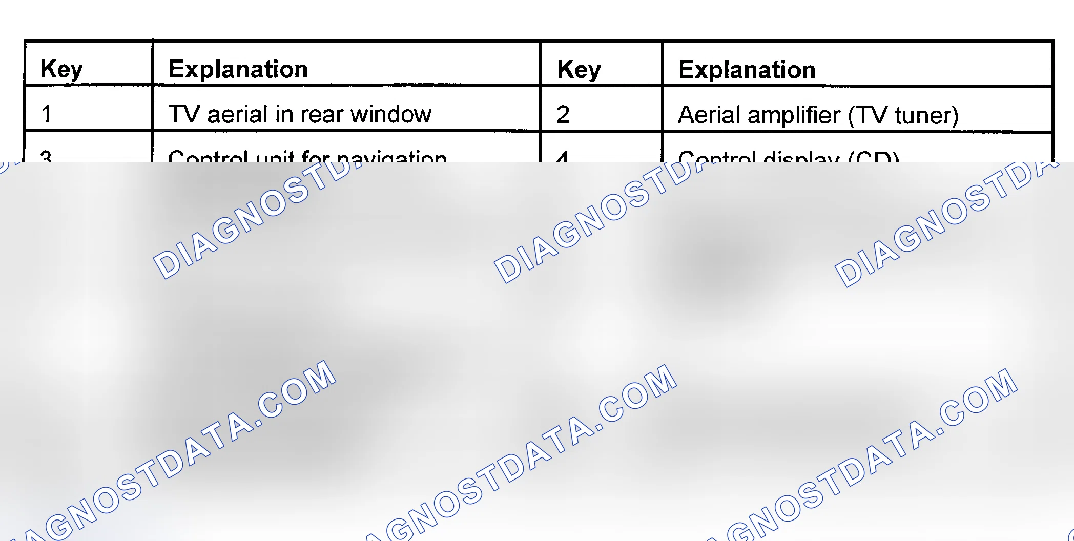 Scheme 38