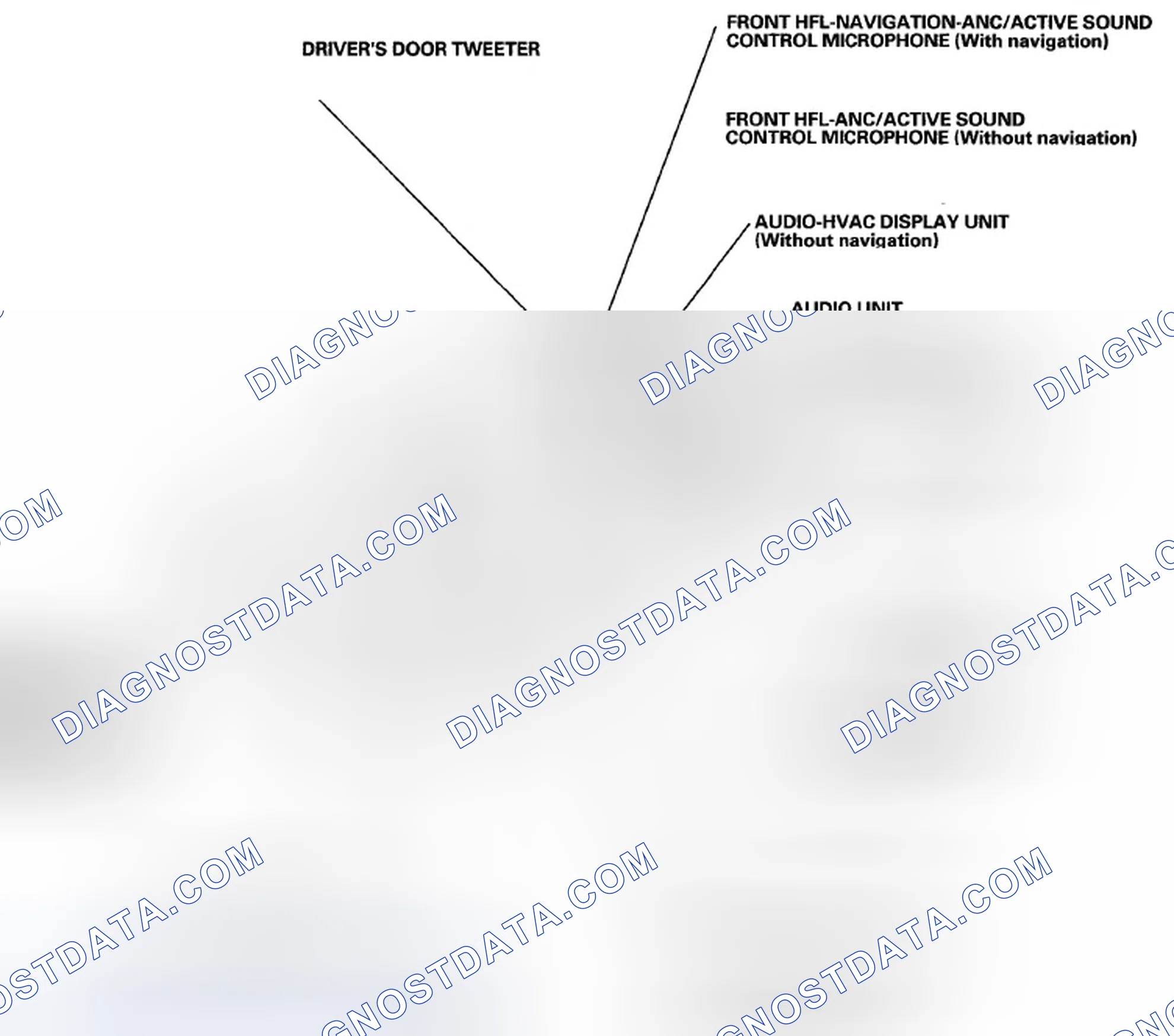 Scheme 282