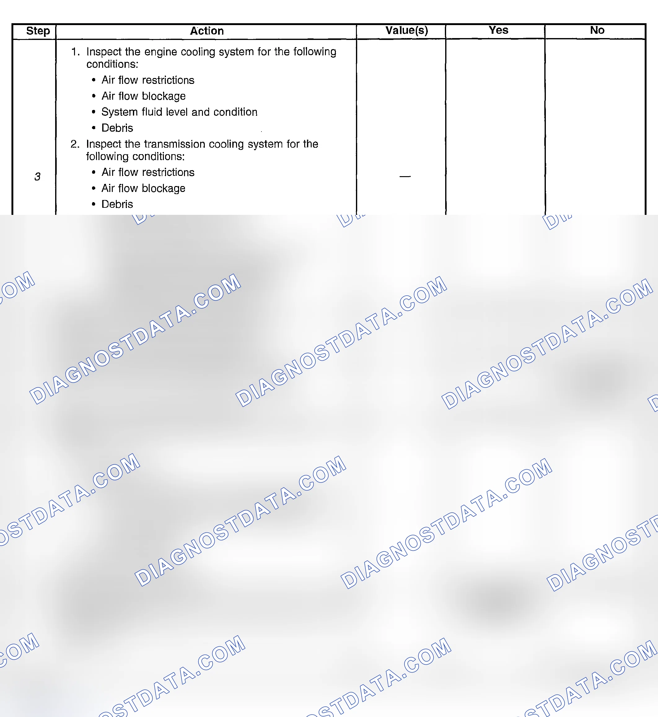 Scheme 677