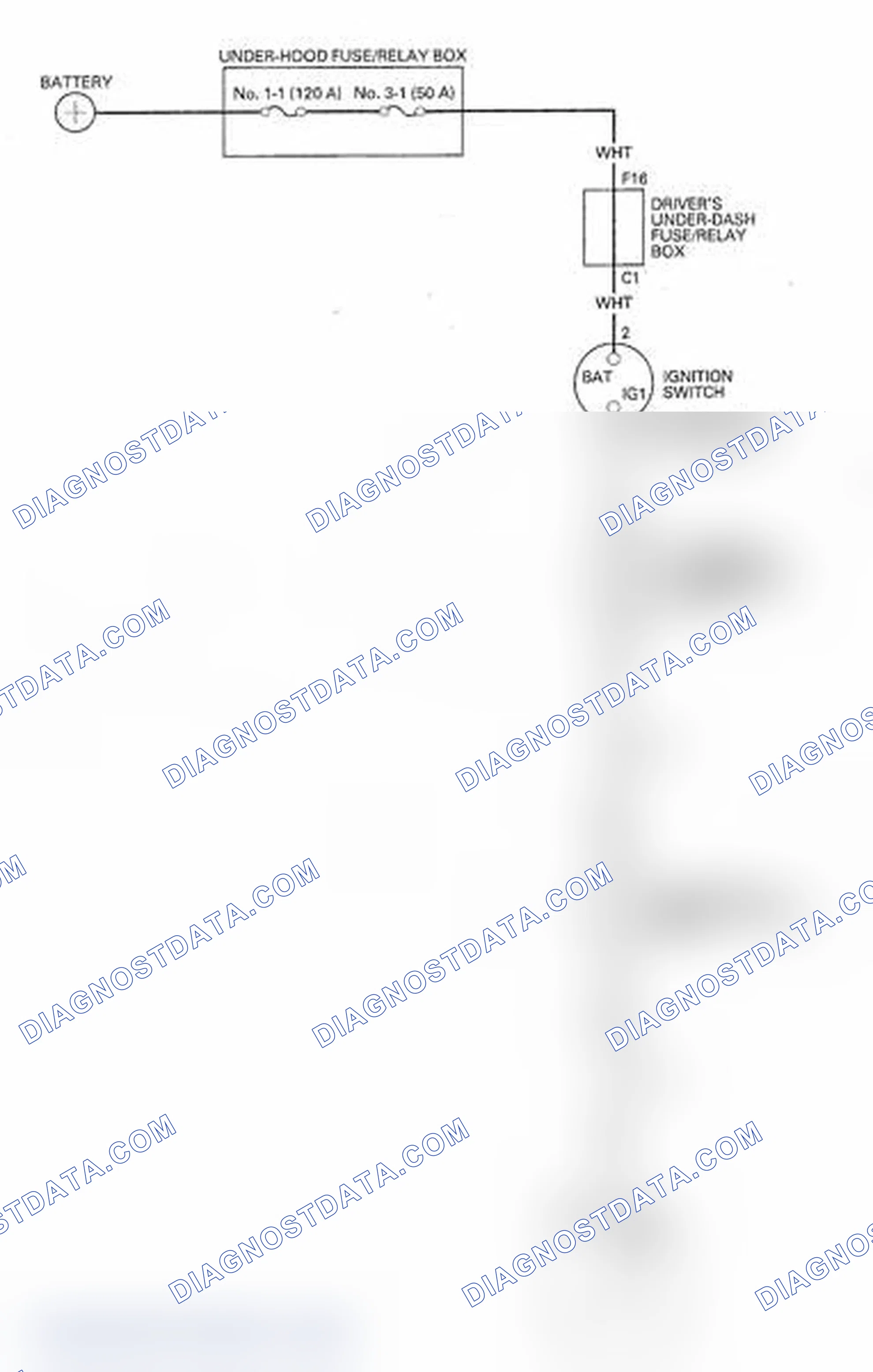 Scheme 2: Without Keyless Access System