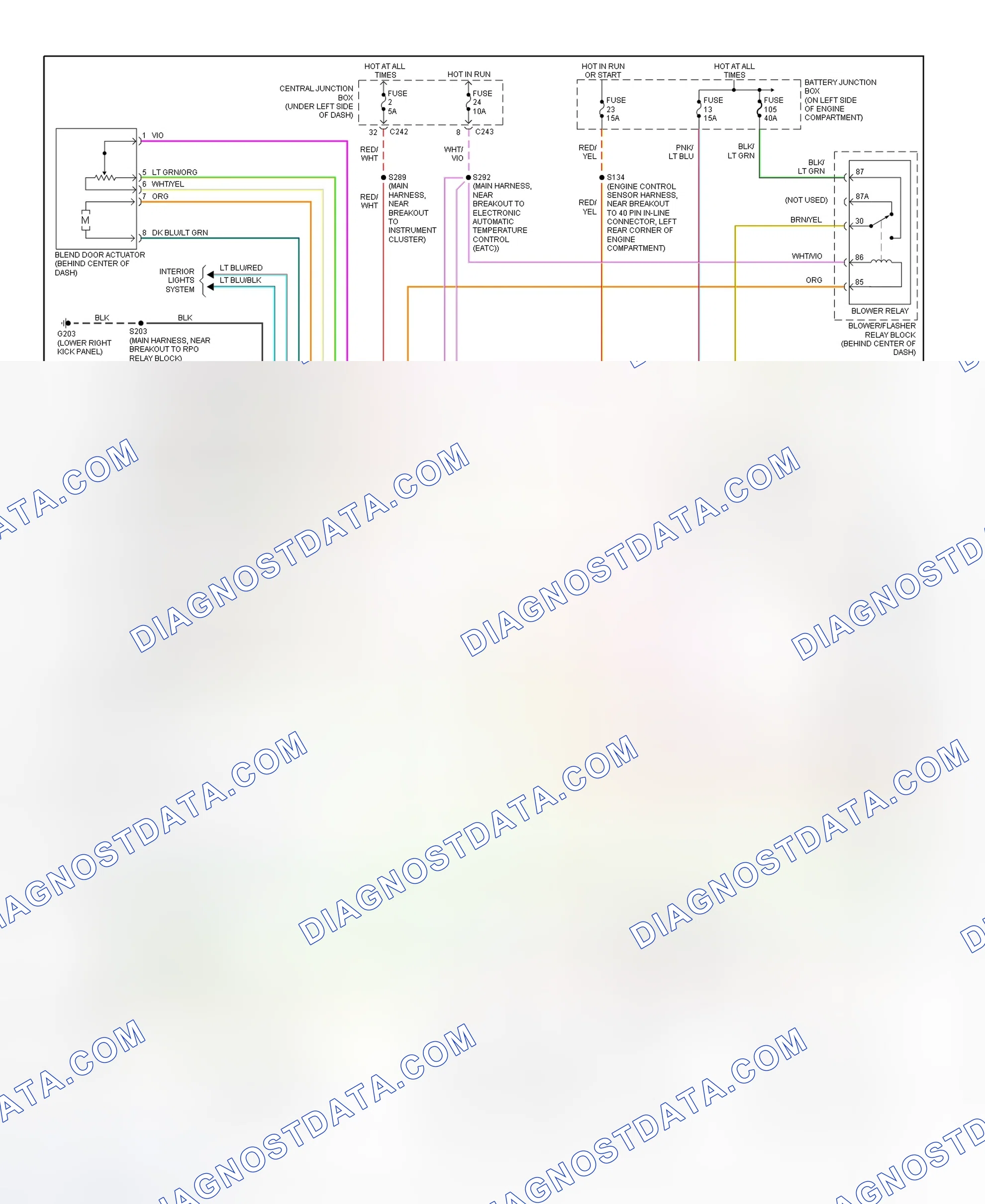 Scheme 28: Automatic A/C-Heater System Wiring Diagram (2001 Expedition - 1 Of 3)