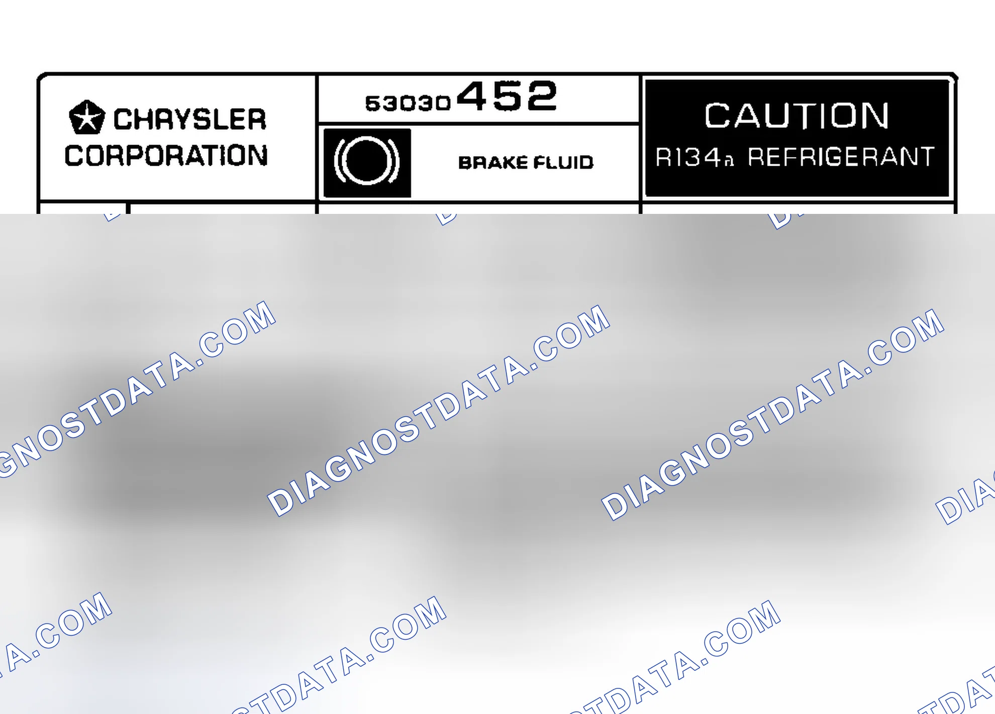 Scheme 6: Underhood A/C Specification Labels