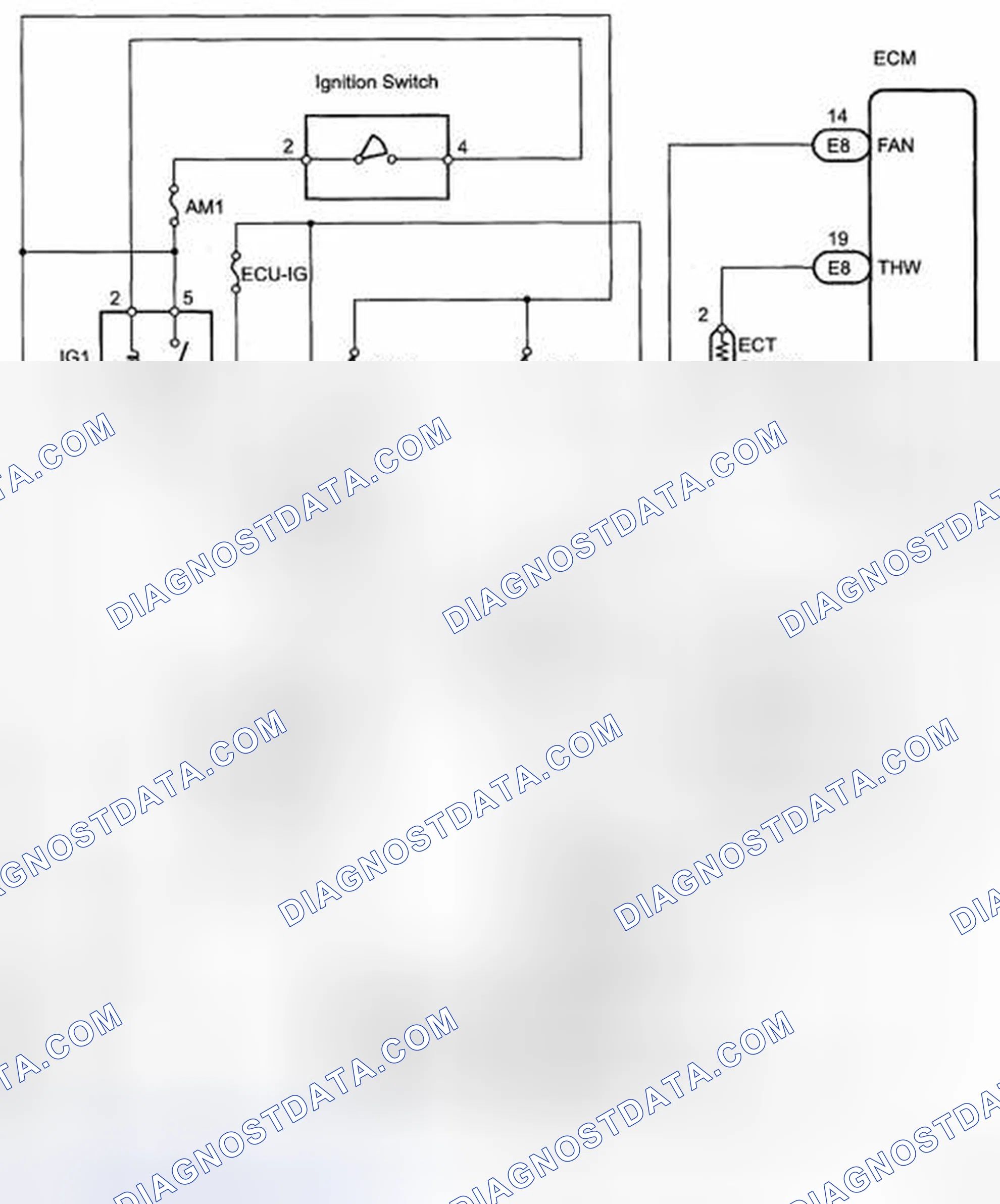 Scheme 3: SYSTEM DIAGRAM