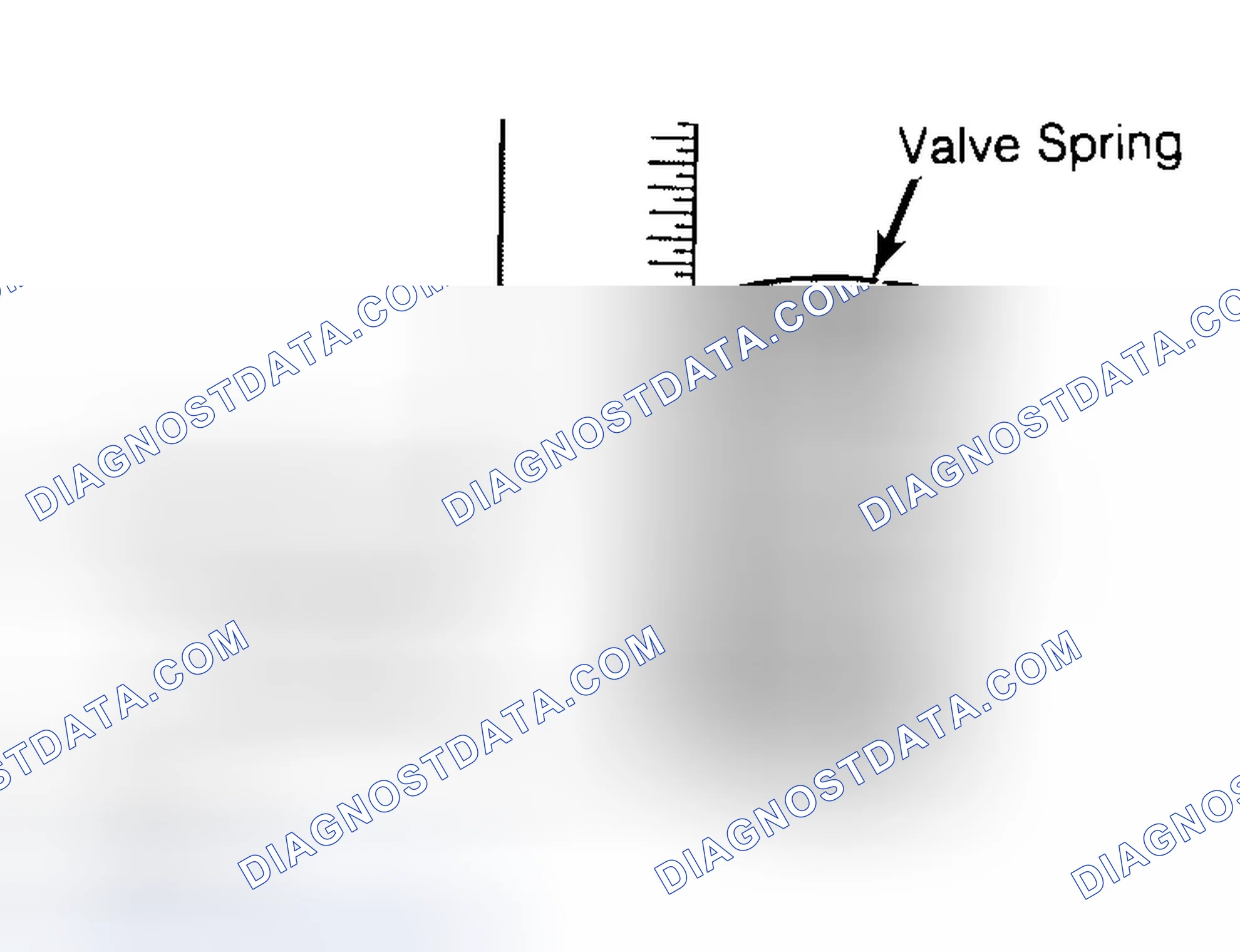 Scheme 13: Checking Valve Spring Squareness