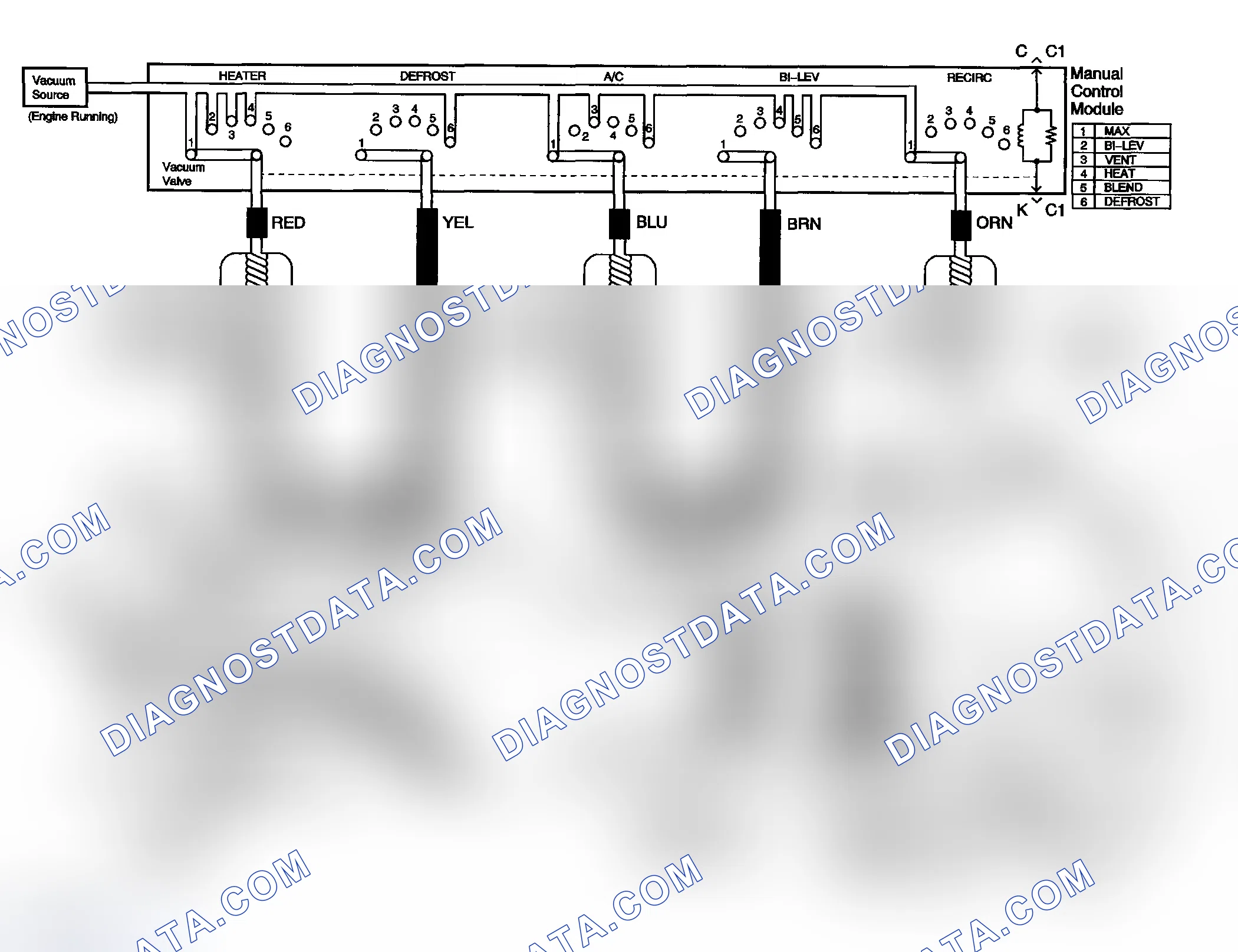 Scheme 4: HVAC Vacuum Schematics