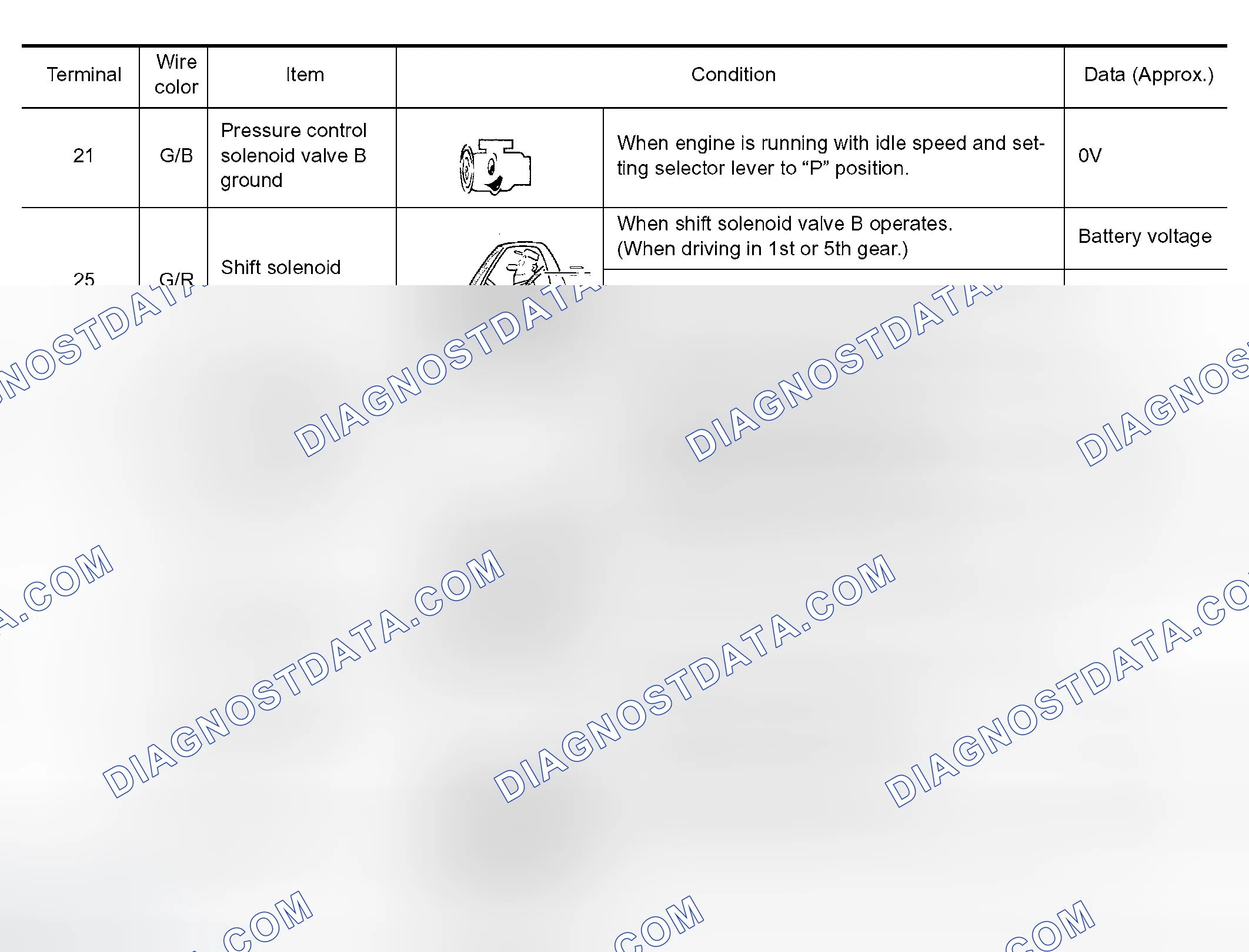 Scheme 439