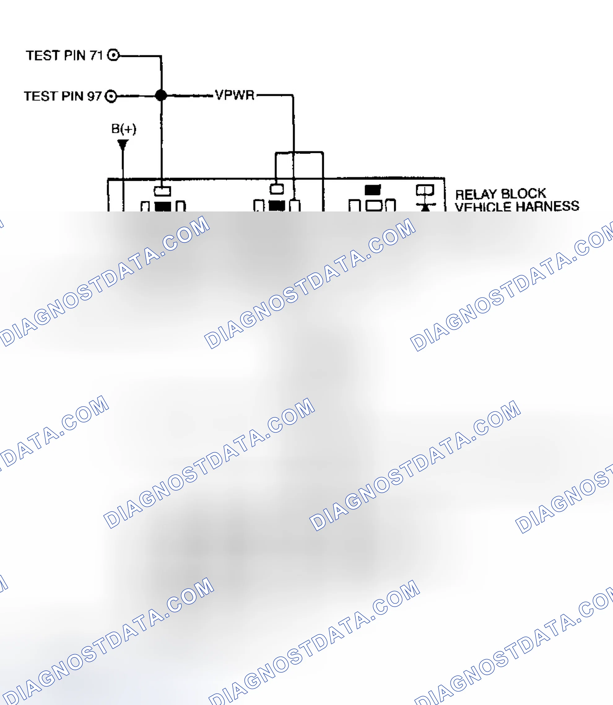 Scheme 60: Identifying Fuel Shutoff System Test Circuit & Connector Terminals