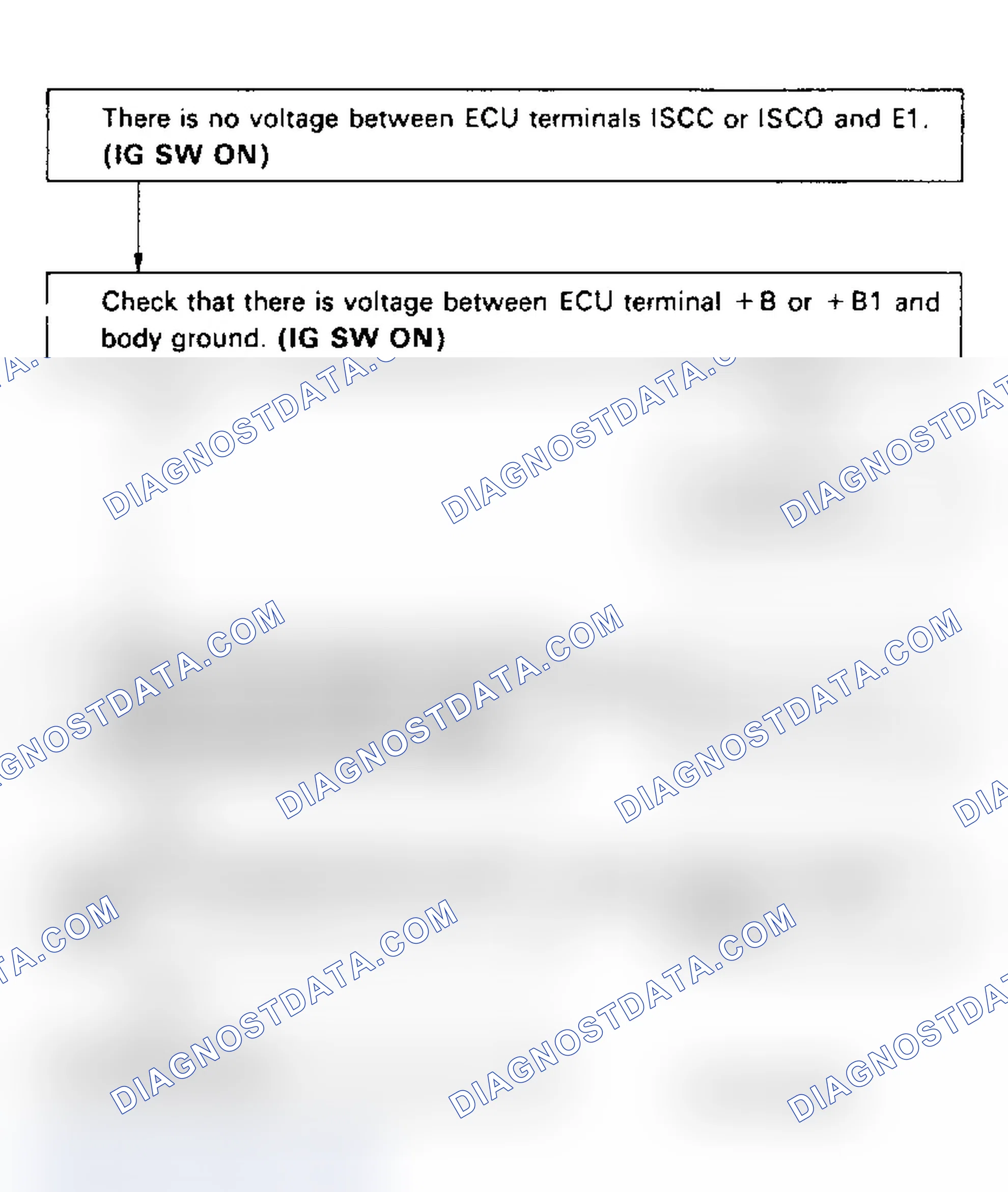 Scheme 58: Test No. 13 Flow Chart (5S-FE) Idle Speed Control Circuit