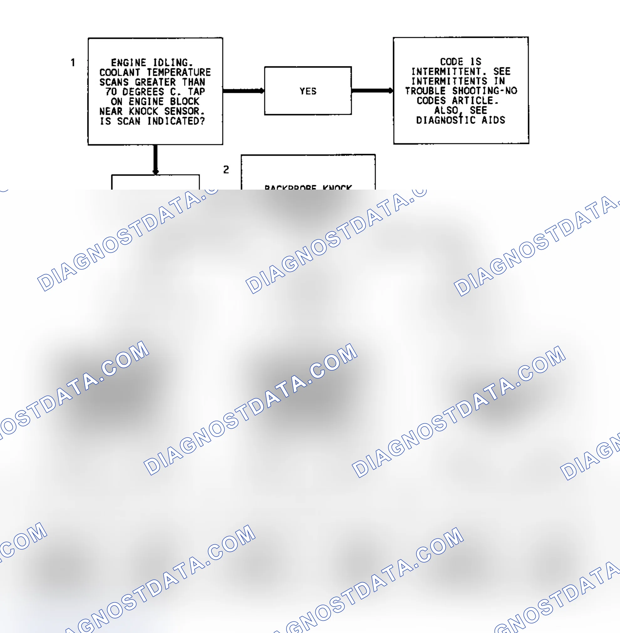 Scheme 239