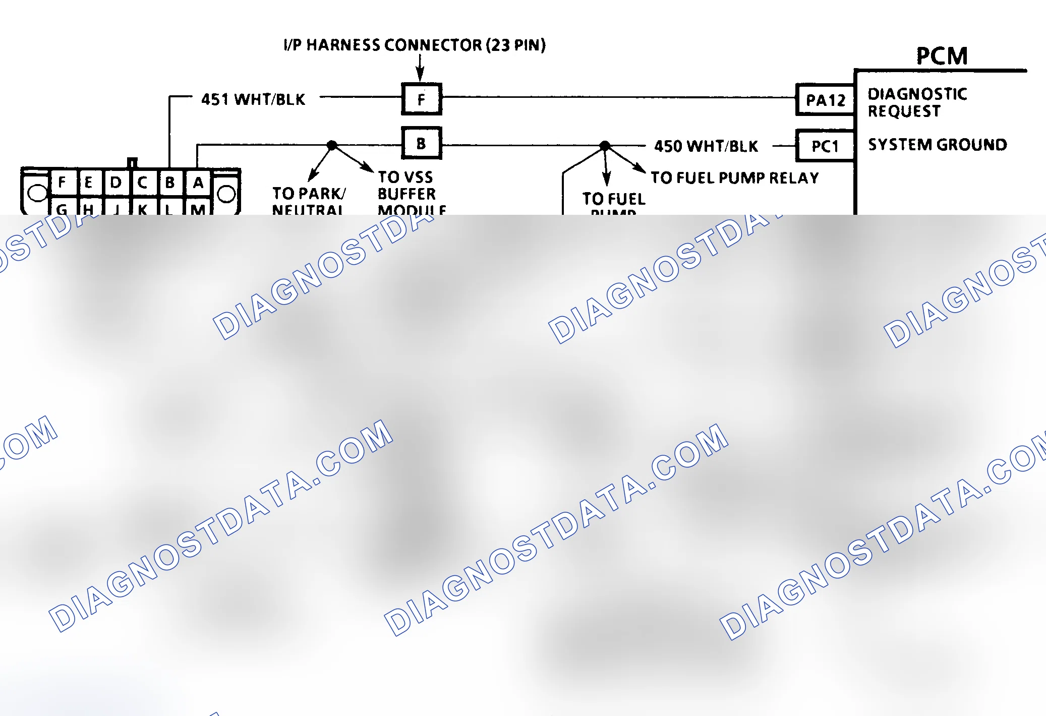 Scheme 165: Diagnostic System Check Schematic ("C" & "K" Series)