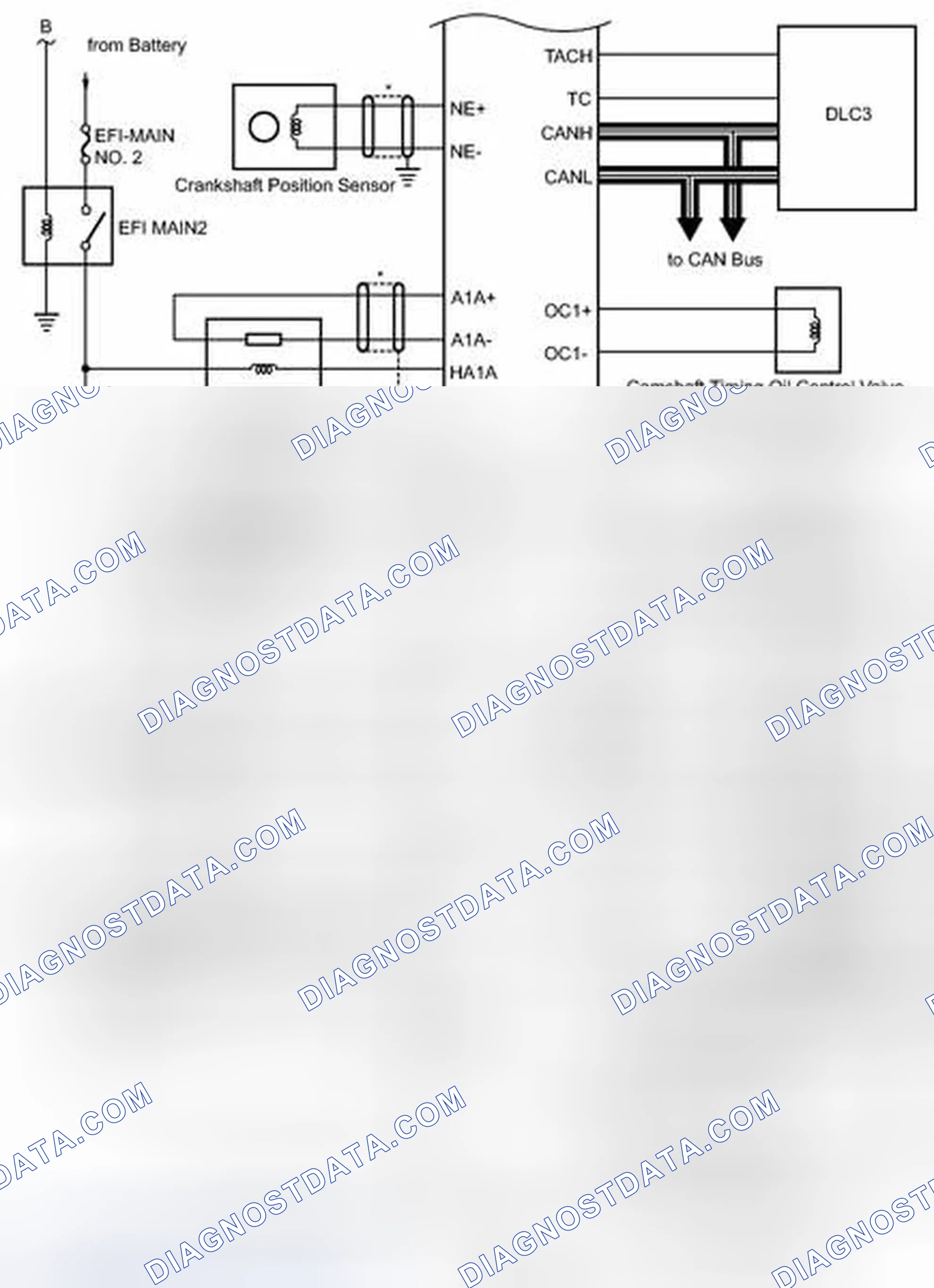 Scheme 36