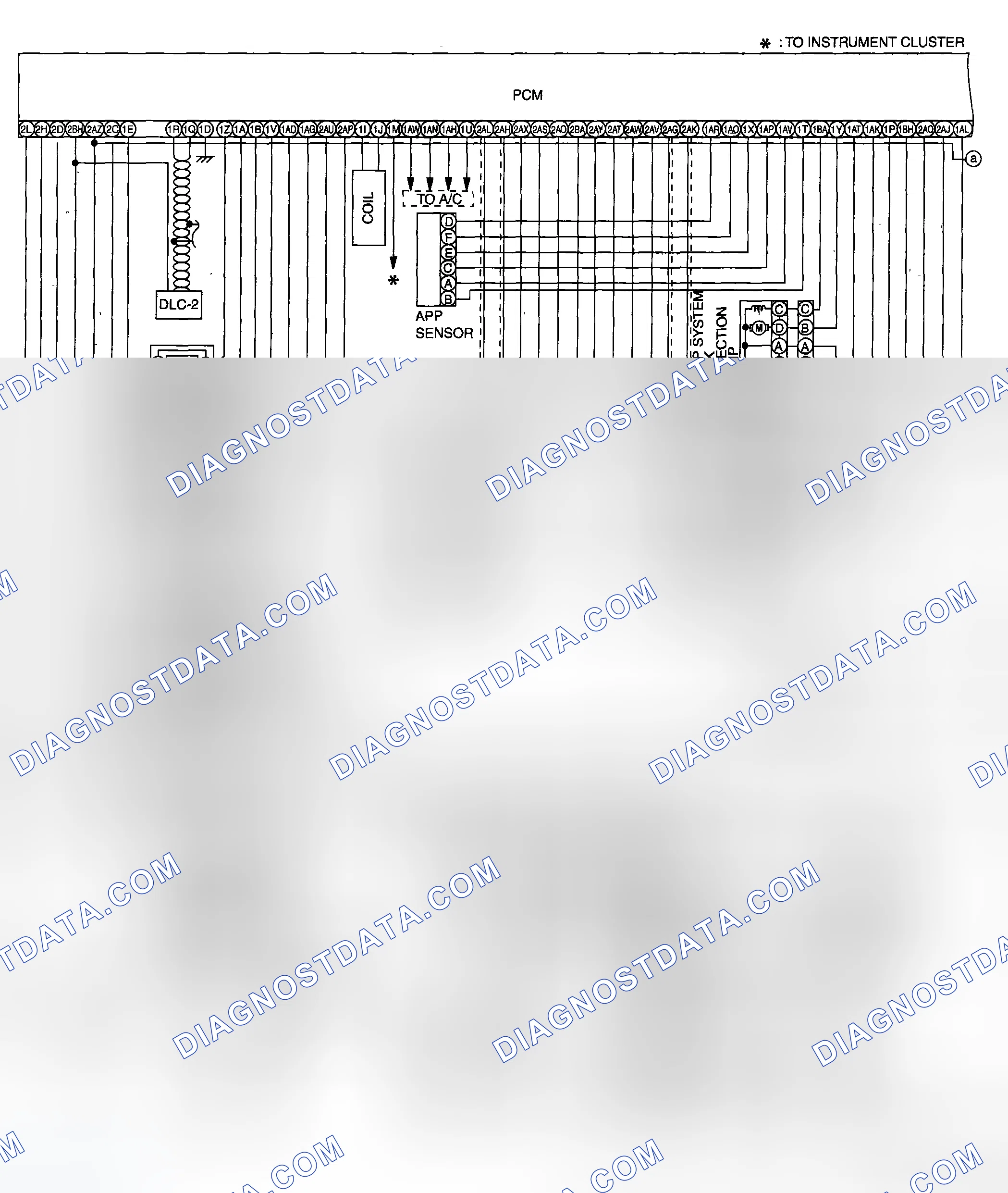 Scheme 223: CONTROL SYSTEM WIRING DIAGRAM [AJ]