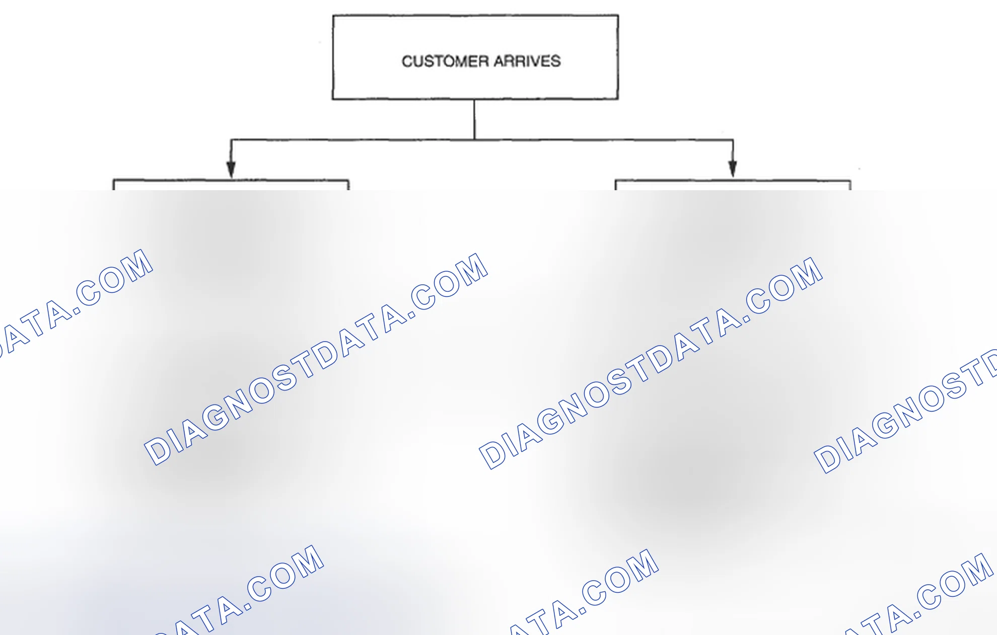 Scheme 60
