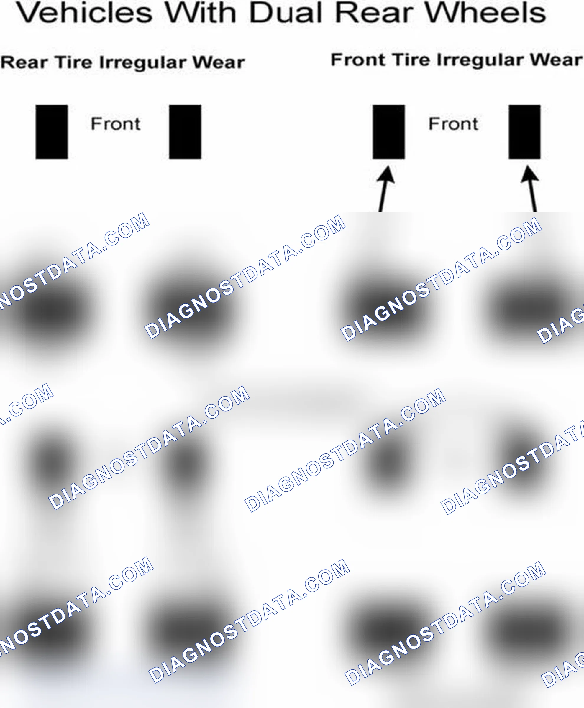 Scheme 7: Popular Tire Rotation Patterns - With Dual Rear Wheels