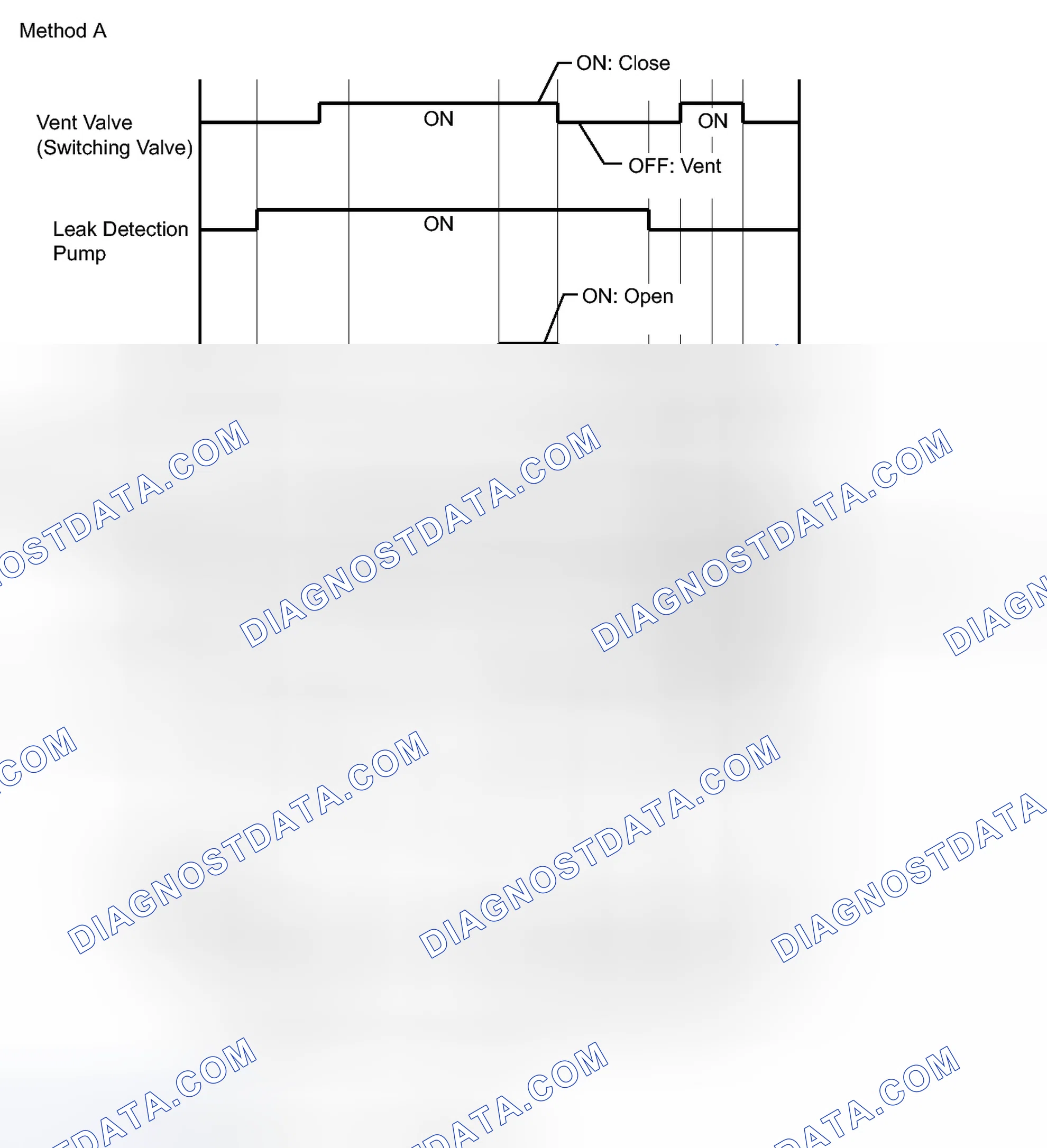 Scheme 237: MONITOR DESCRIPTION