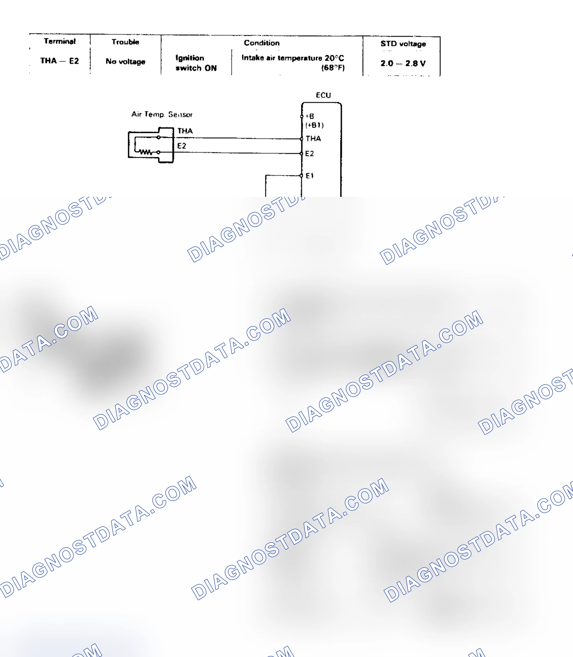 Scheme 58: TEST 6 OR CODE 24 - INTAKE AIR TEMP SENSOR (4A-FE & 4A-GE)