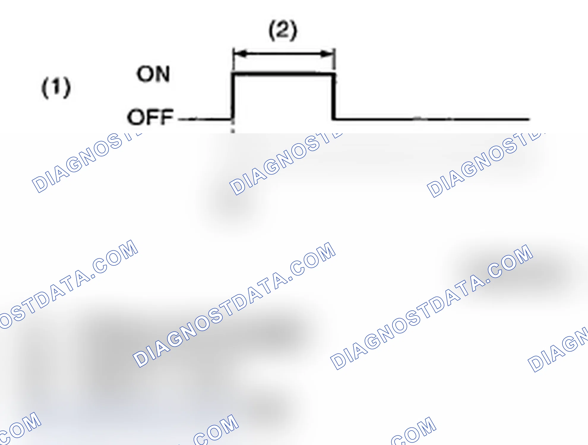 Scheme 124: INSPECTION