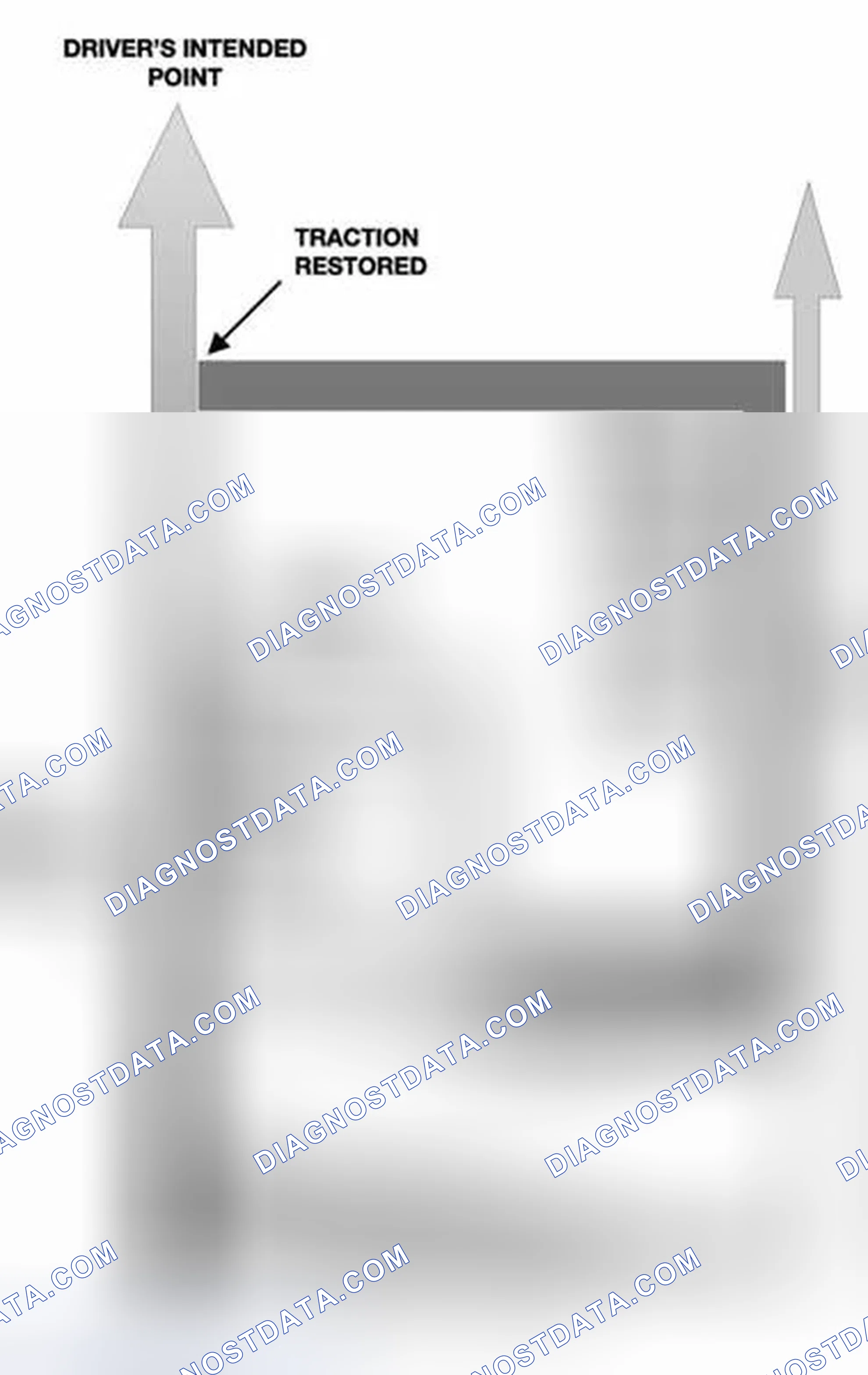 Scheme 39: Driver's Intended Point