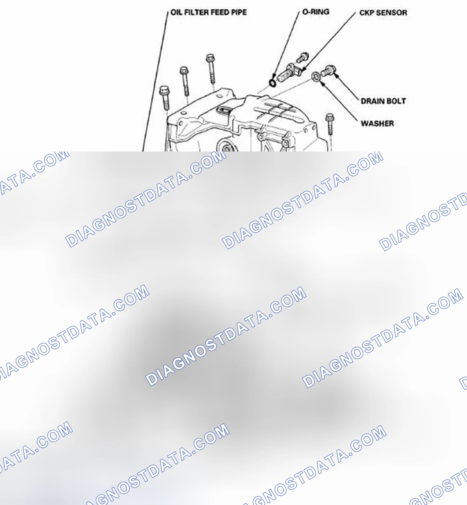 Scheme 2: Component Location Index