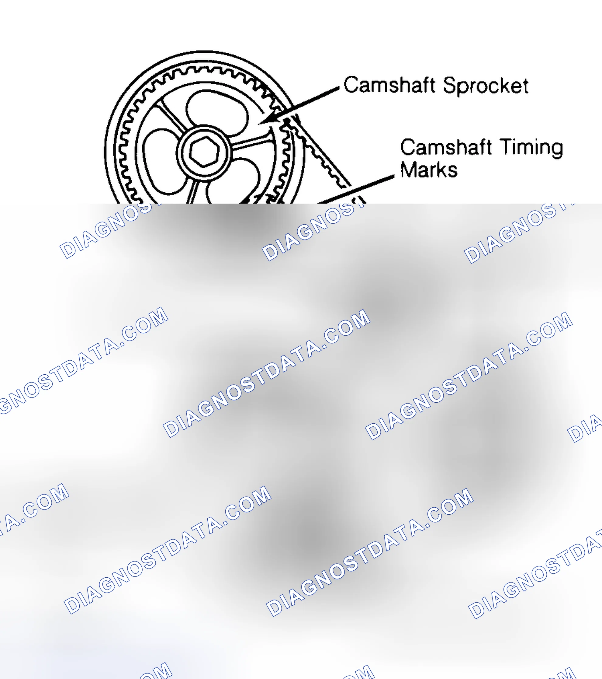 Scheme 29: Typical Camshaft Belt Sprocket Alignment