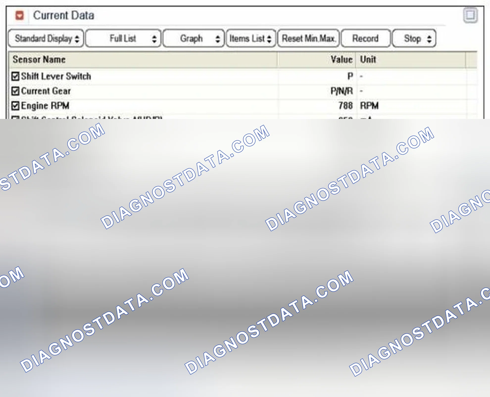 Scheme 392: Monitor GDS Data