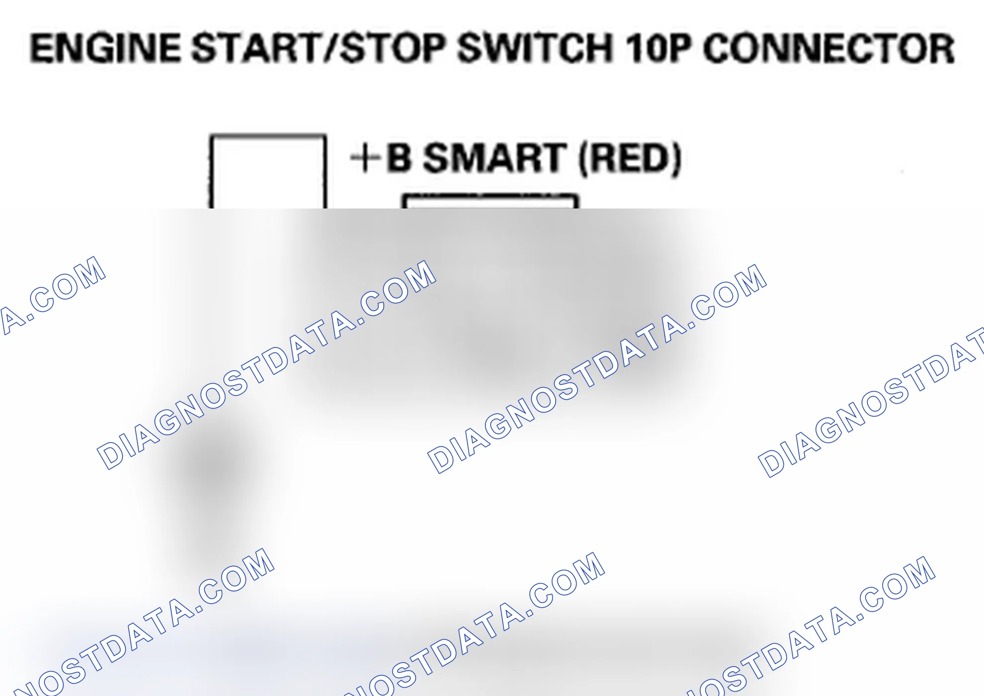 Scheme 63: DTC B12C5: Engine Start/Stop Switch Failure