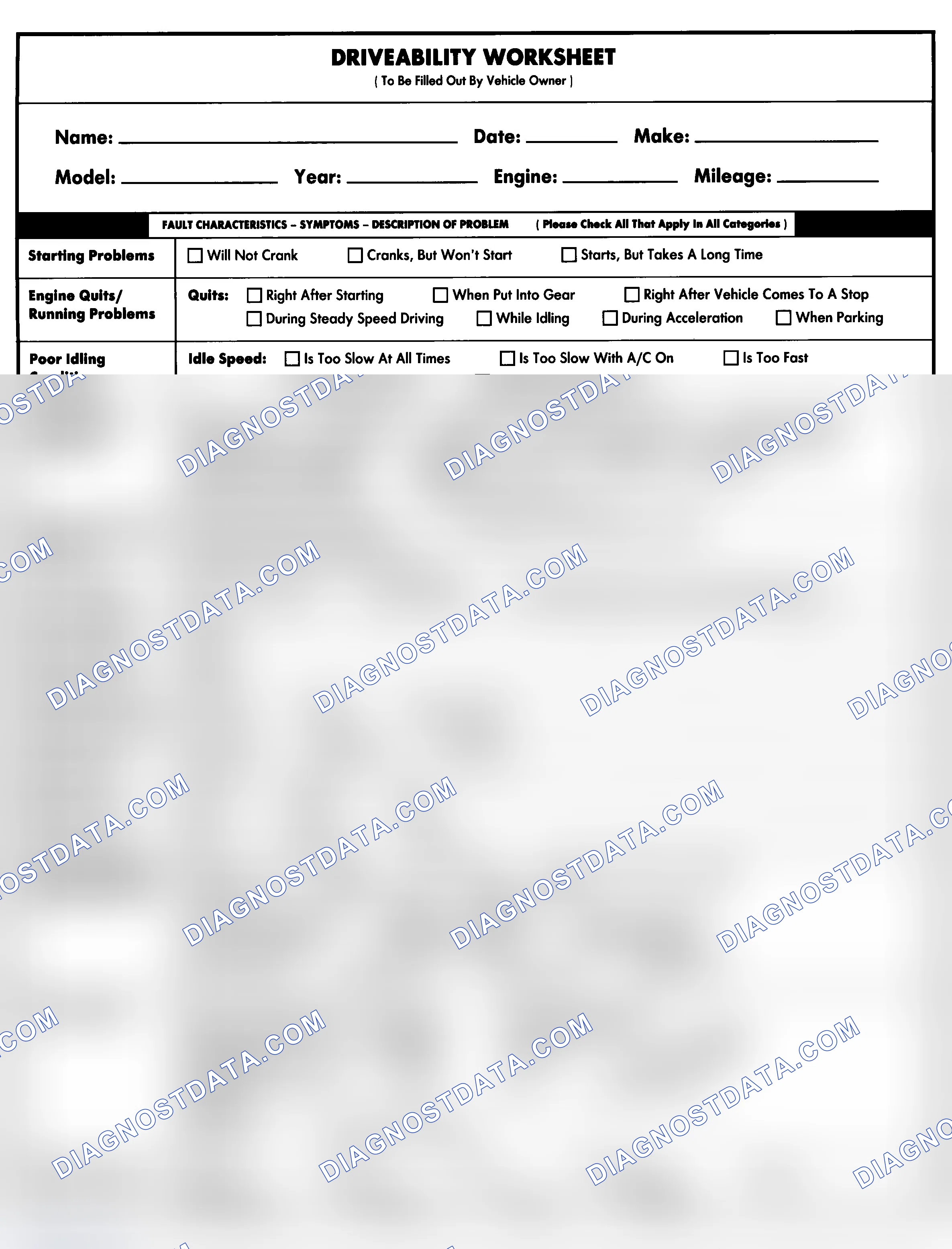 Scheme 1: Entire Vehicle - Symptom Check List For Customer