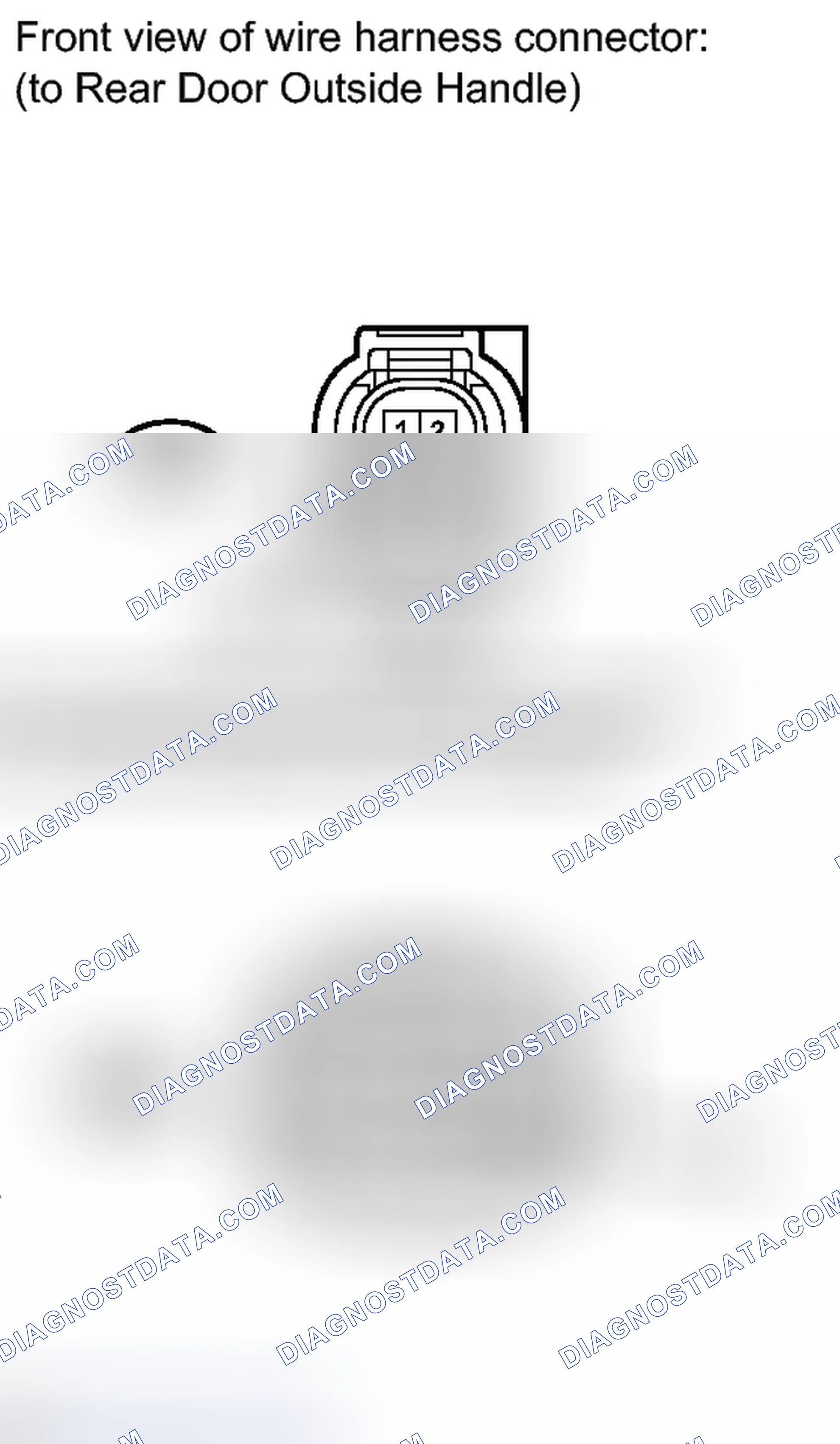 Scheme 267: PROCEDURE