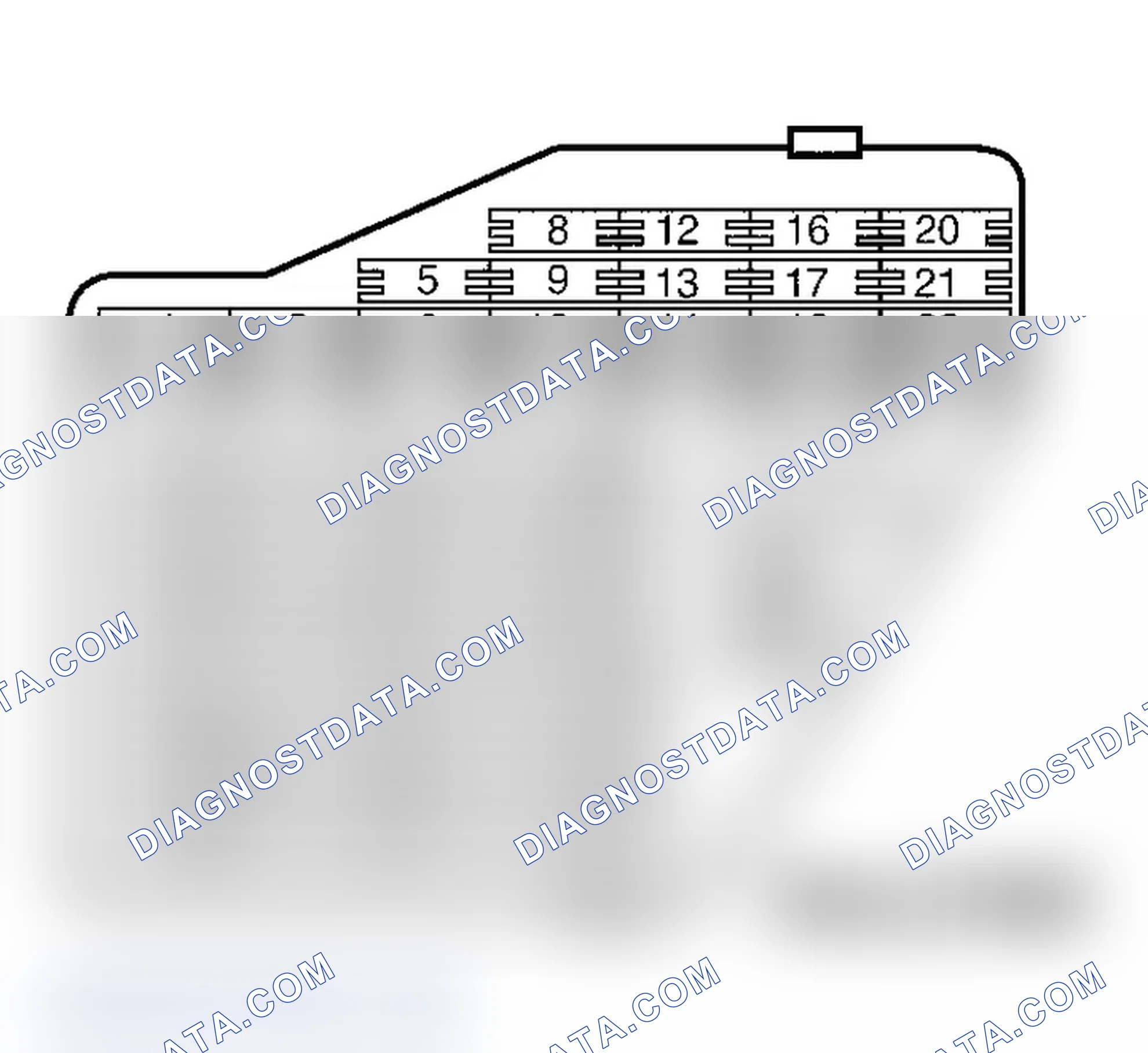 Scheme 3: FUSE PANEL IDENTIFICATION