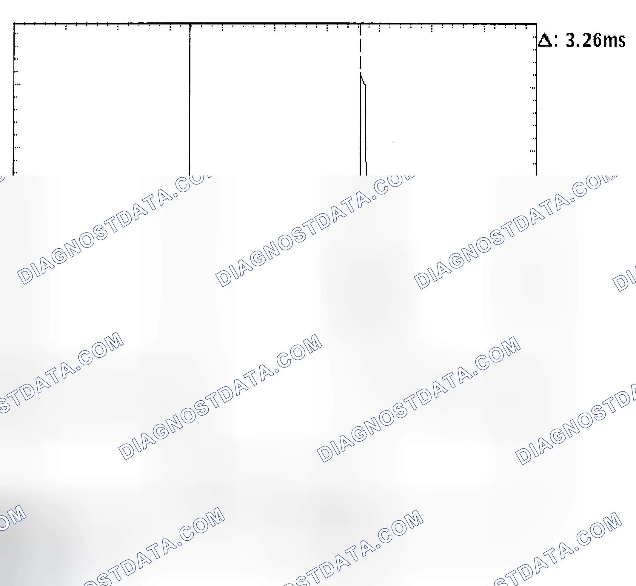 Scheme 22: Injector Bank - Known Good - Voltage Pattern