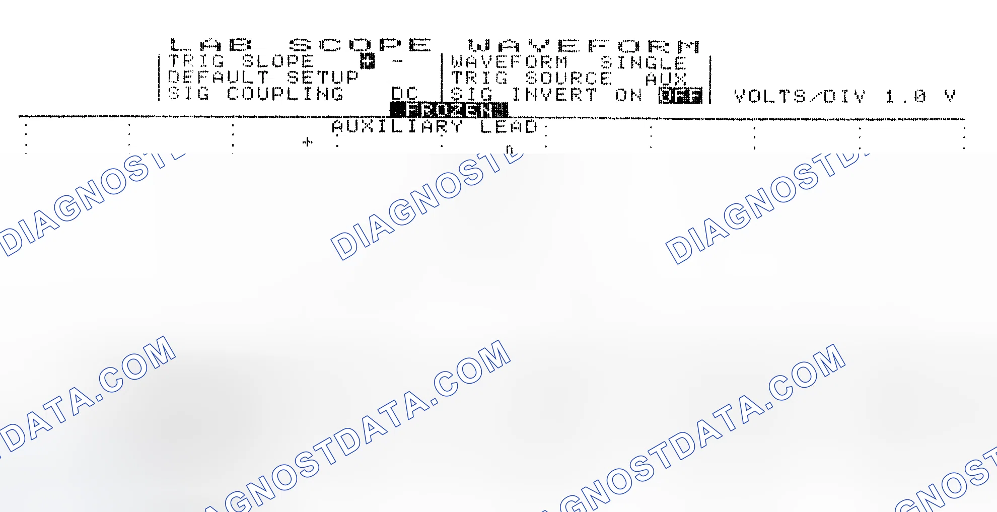 Scheme 19: Single Injector w/Excessive Current Flow - Current Pattern