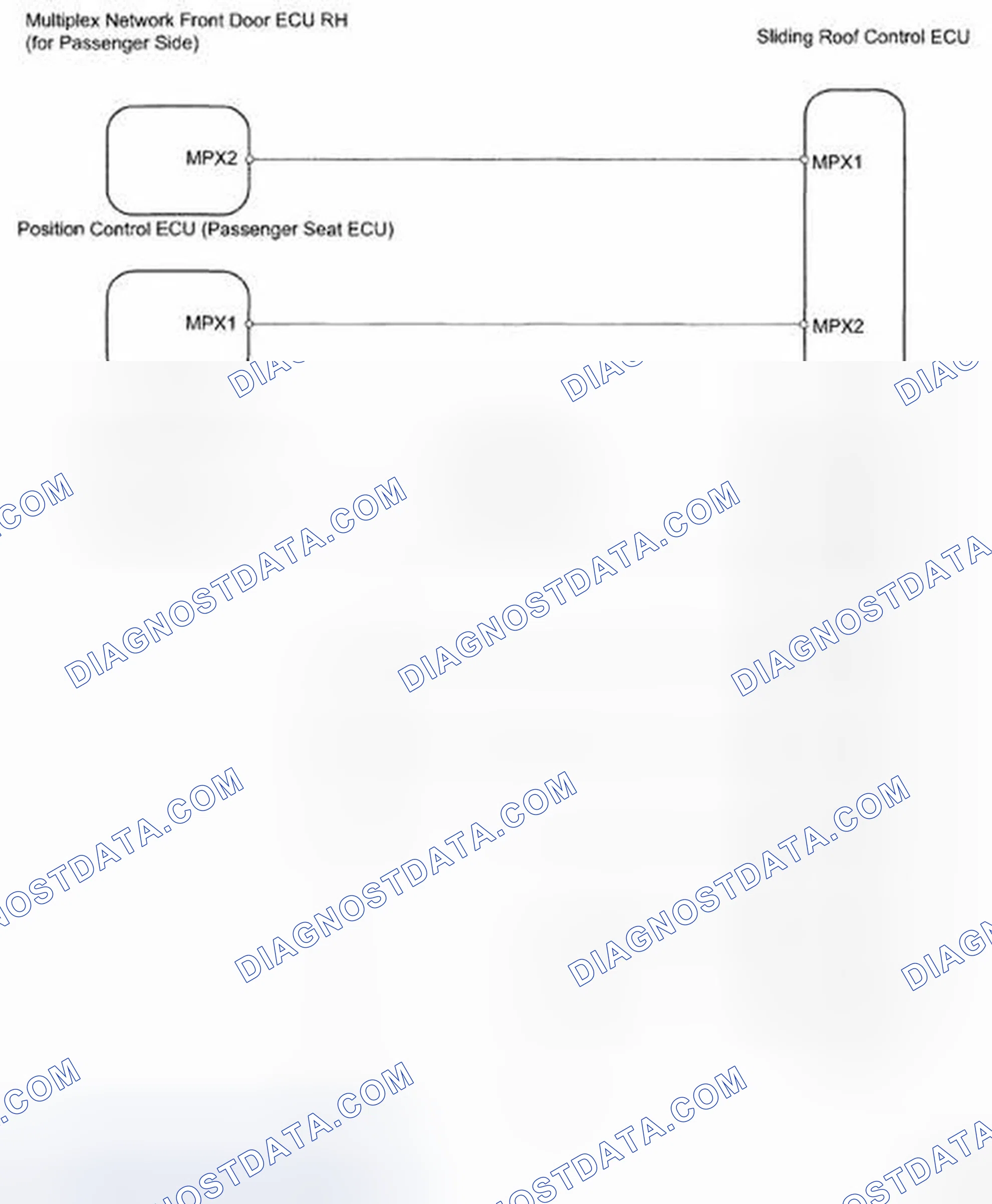 Scheme 65: Sliding Roof ECU Communication - Wiring Diagram