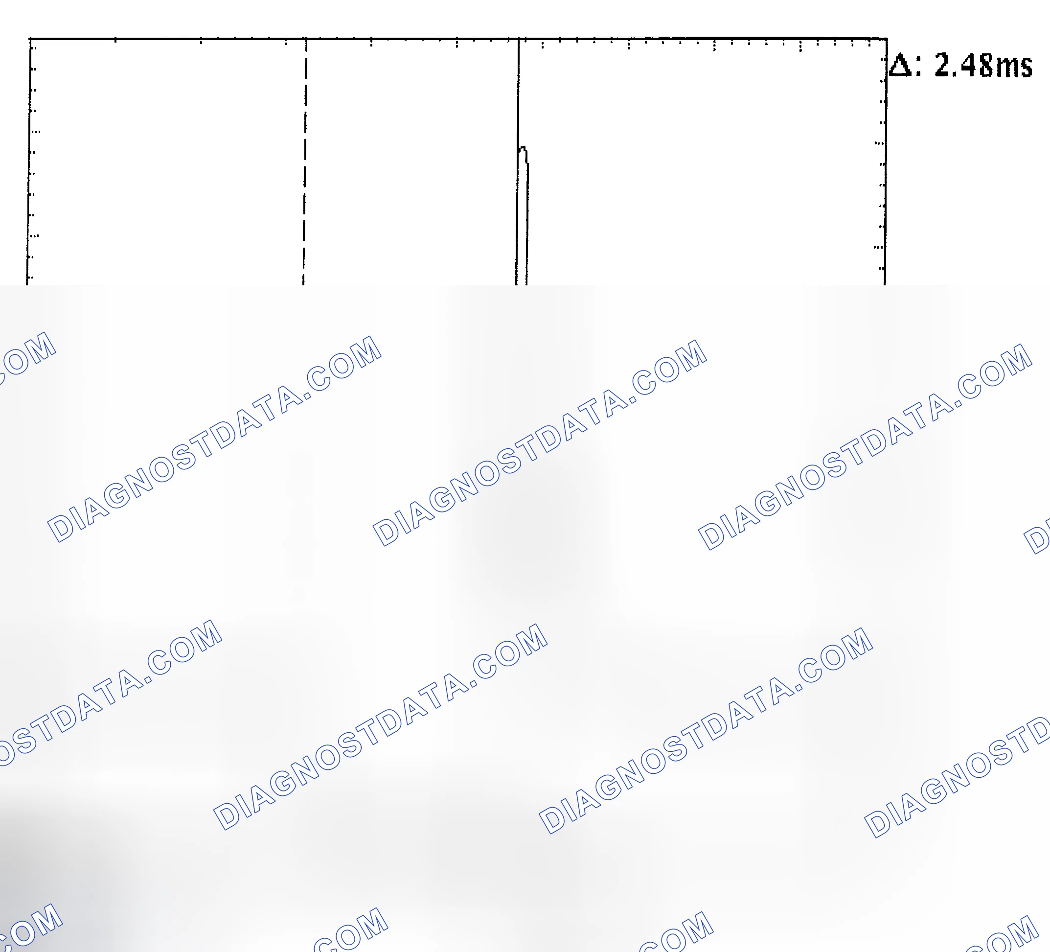 Scheme 24: Injector Bank - Known Good - Voltage Pattern