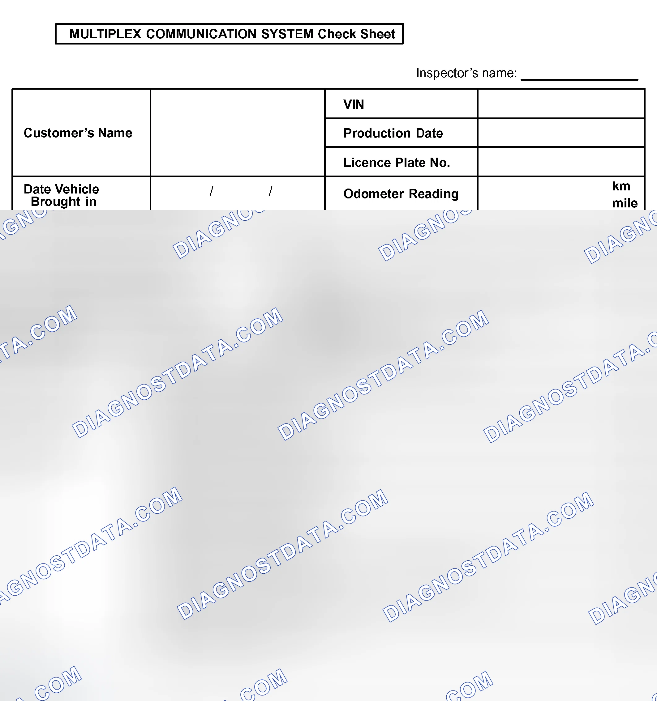 Scheme 7: CUSTOMER PROBLEM ANALYSIS CHECK