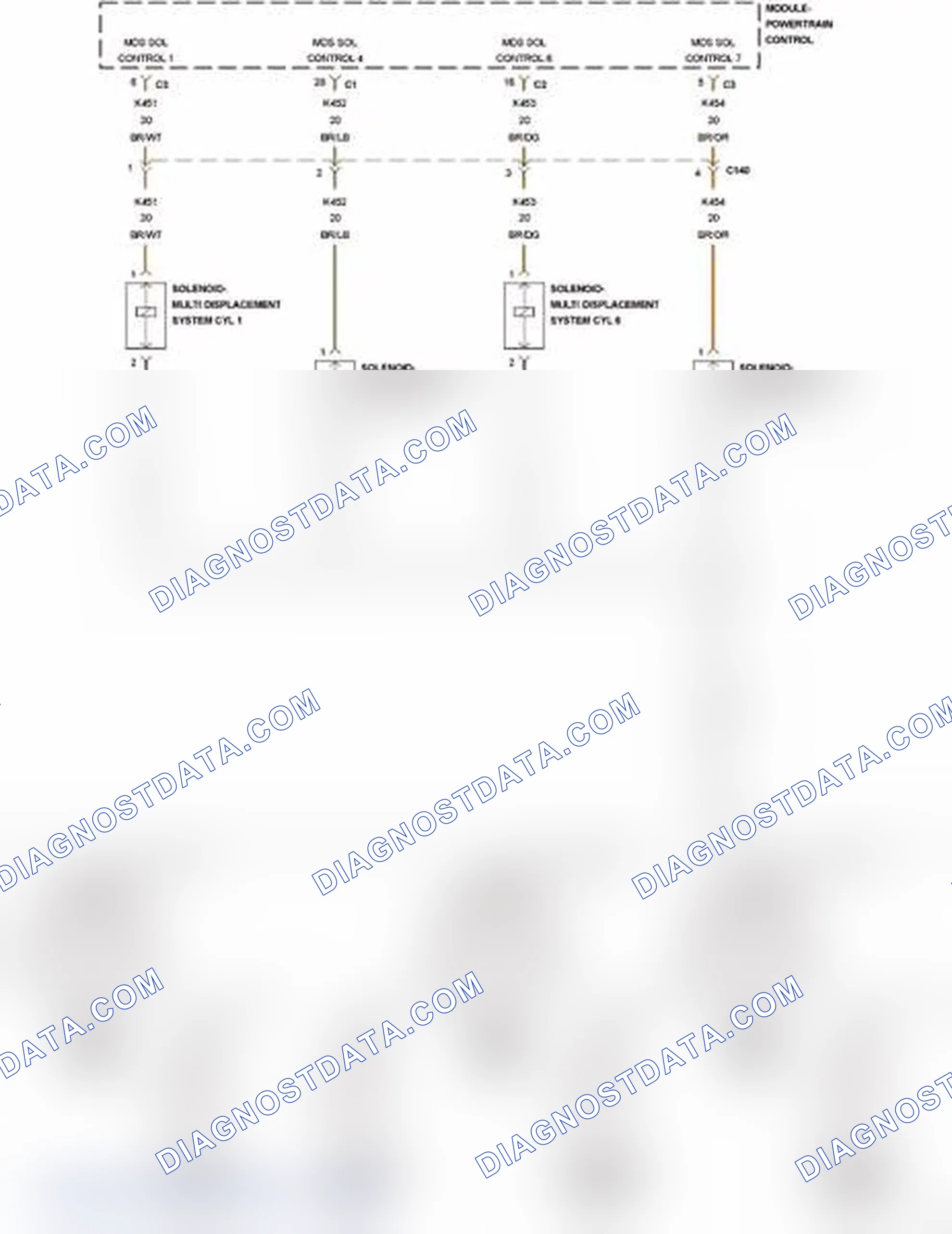 Scheme 364: P1416-CYLINDER 6 REACTIVATION CONTROL PERFORMANCE