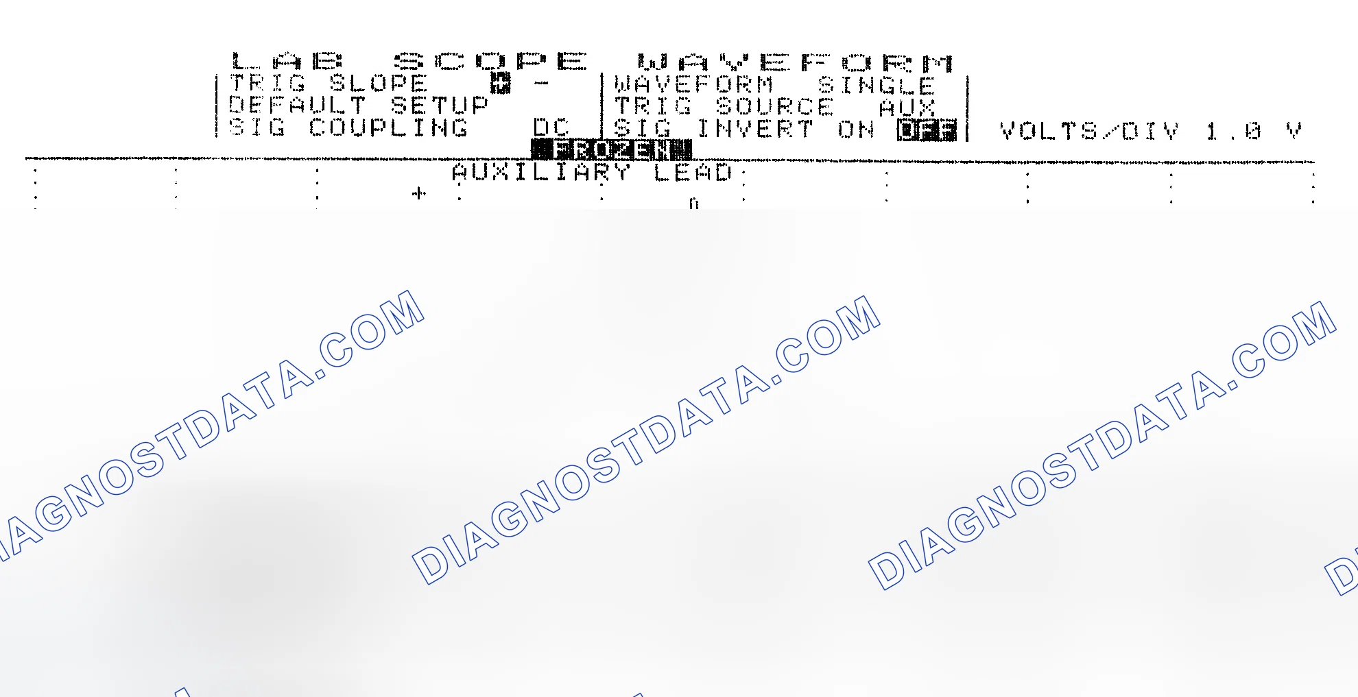 Scheme 19: Single Injector w/Excessive Current Flow - Current Pattern