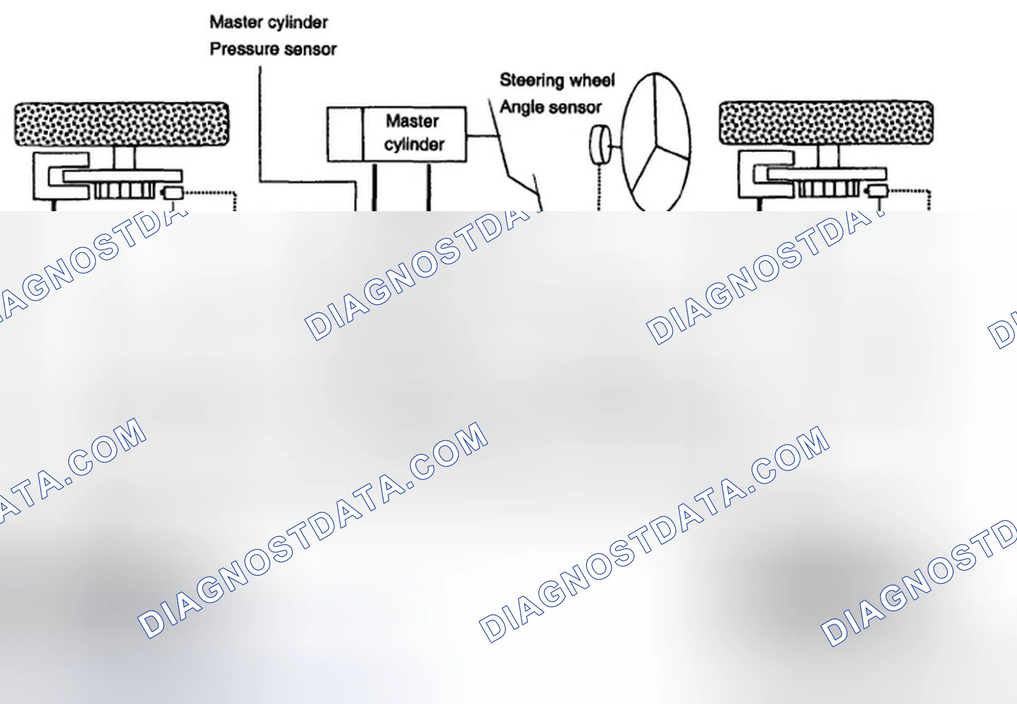 Scheme 94: DESCRIPTION OF ESC CONTROL