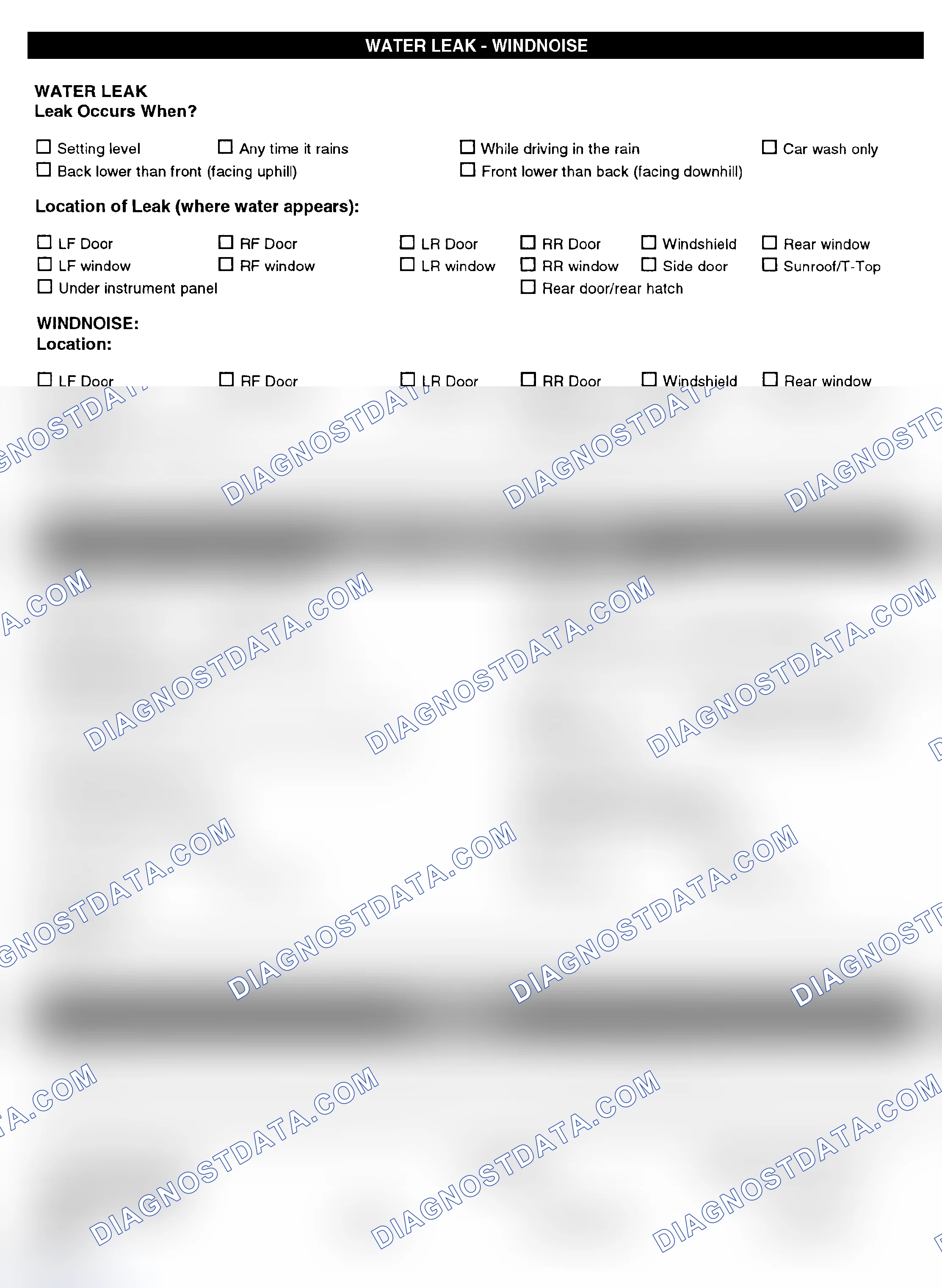 Scheme 5: Symptom Check List - Page 4