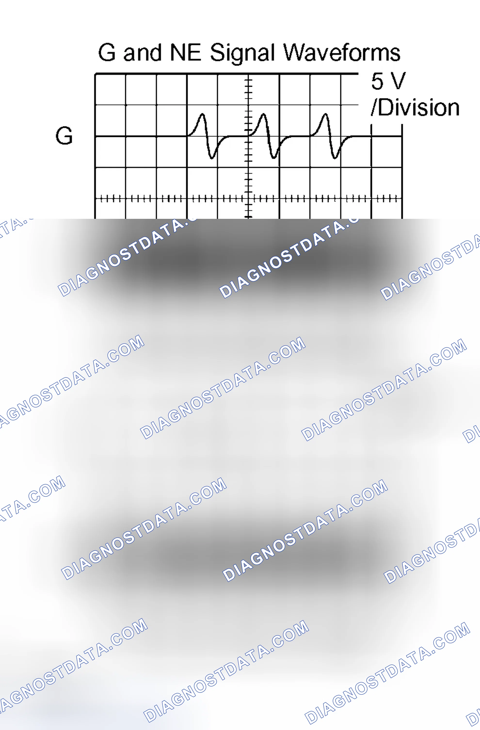 Scheme 551