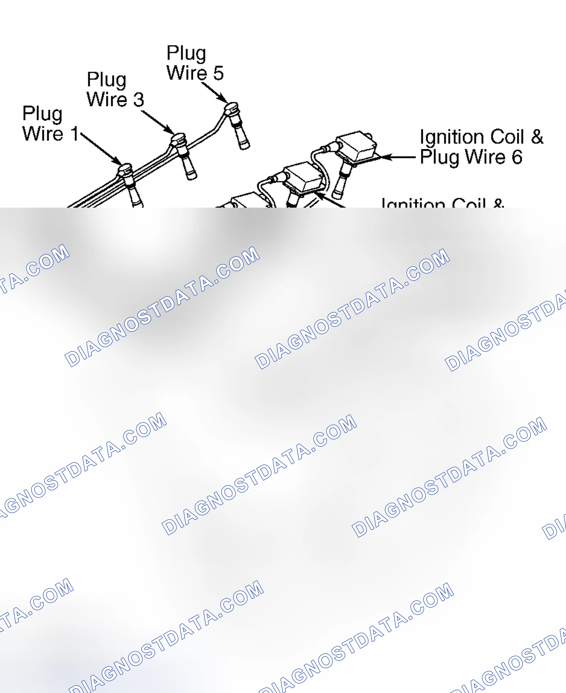 Scheme 4: Plug Wires & Ignition Coils (Santa Fe 3.5L & XG350 3.5L)