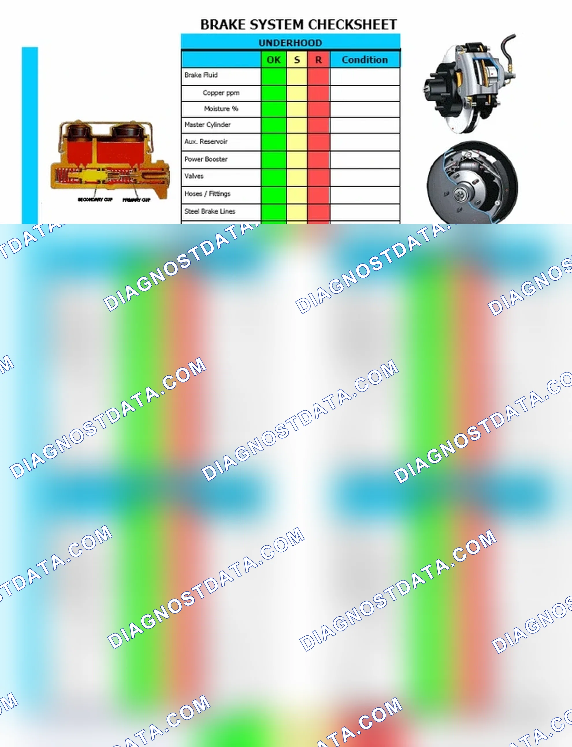 Scheme 2: Brake System Checksheet (2 Of 2)