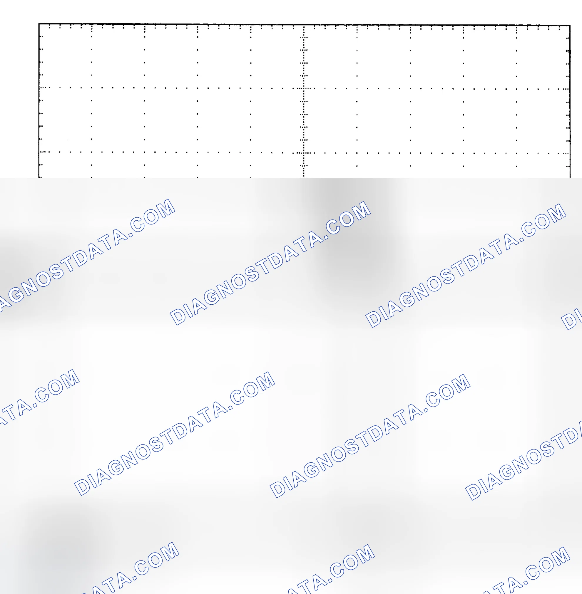 Scheme 25: Single Injector - Known Good - Voltage Pattern